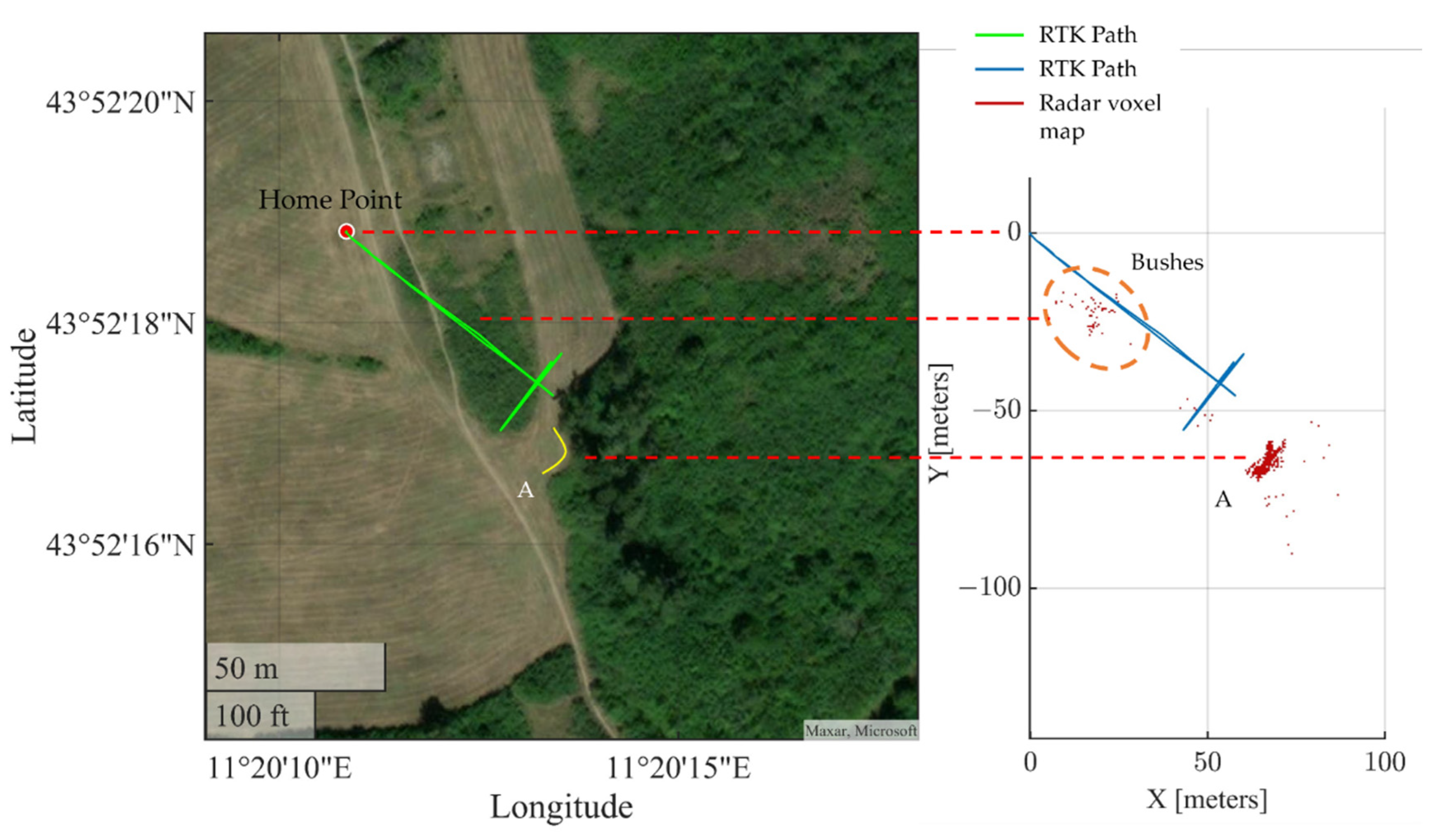 Drones 06 00072 g017 550