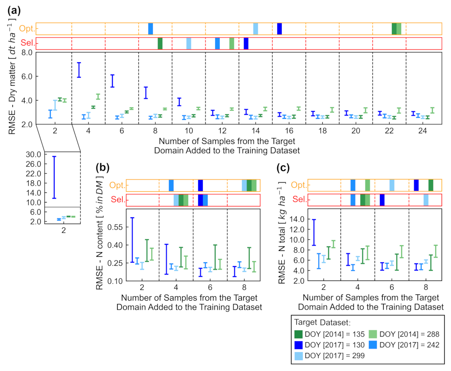 Drones 06 00073 g004 550