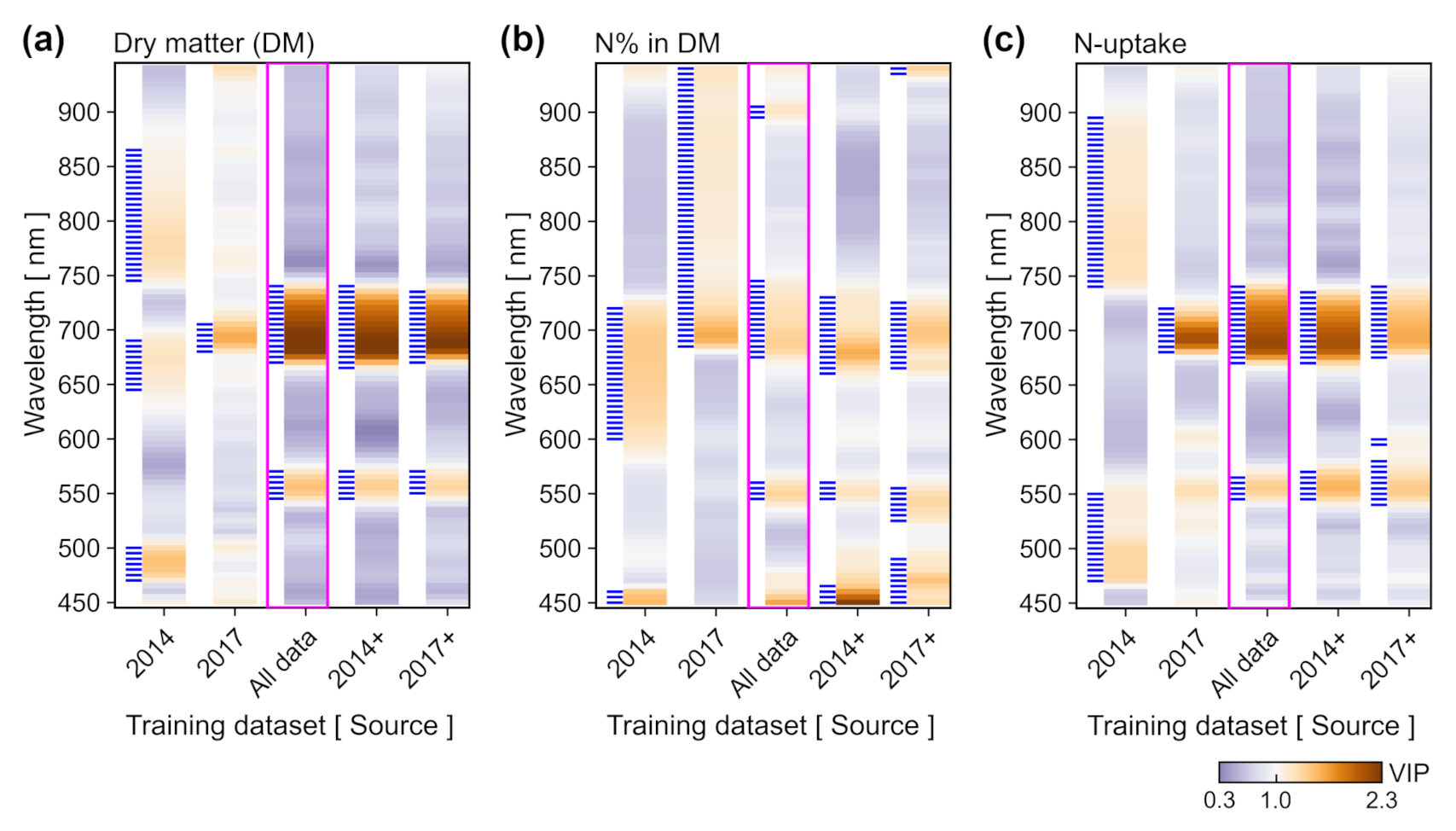 Drones 06 00073 g007 550