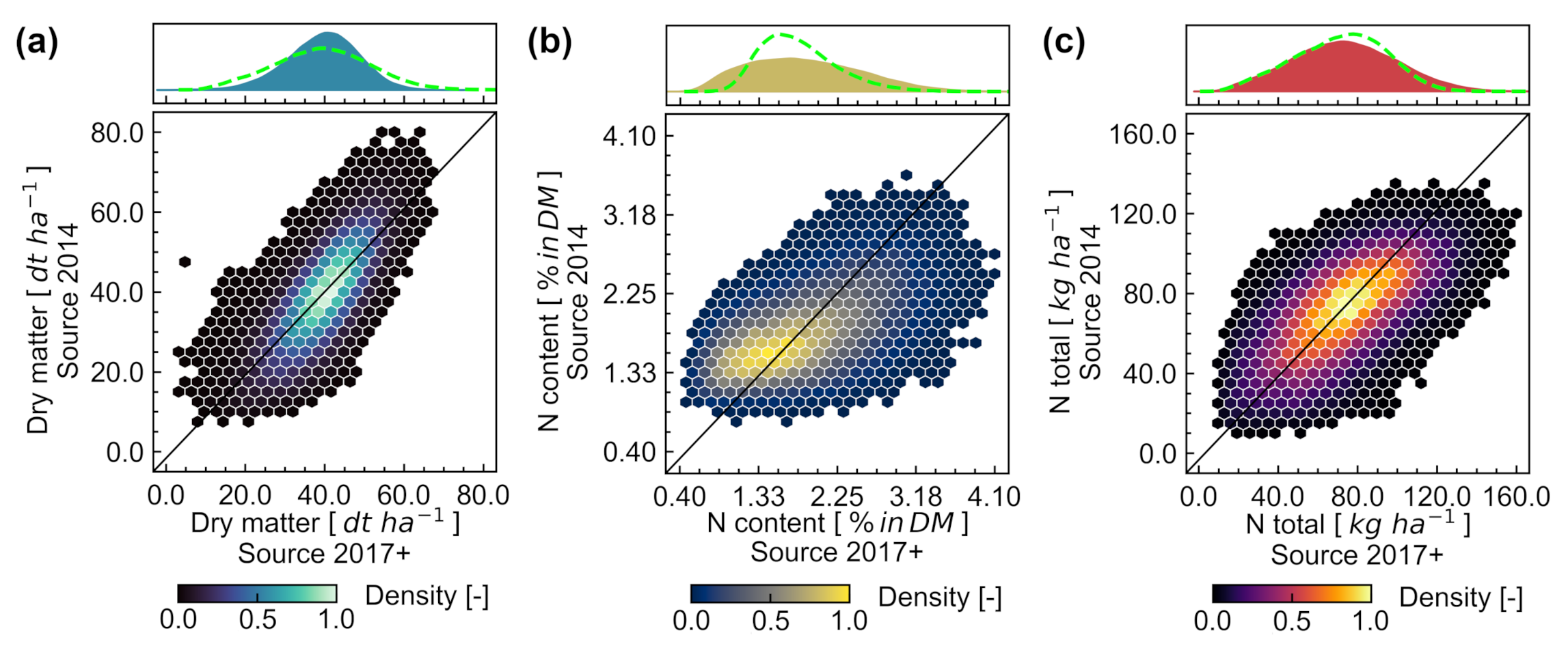Drones 06 00073 g009 550
