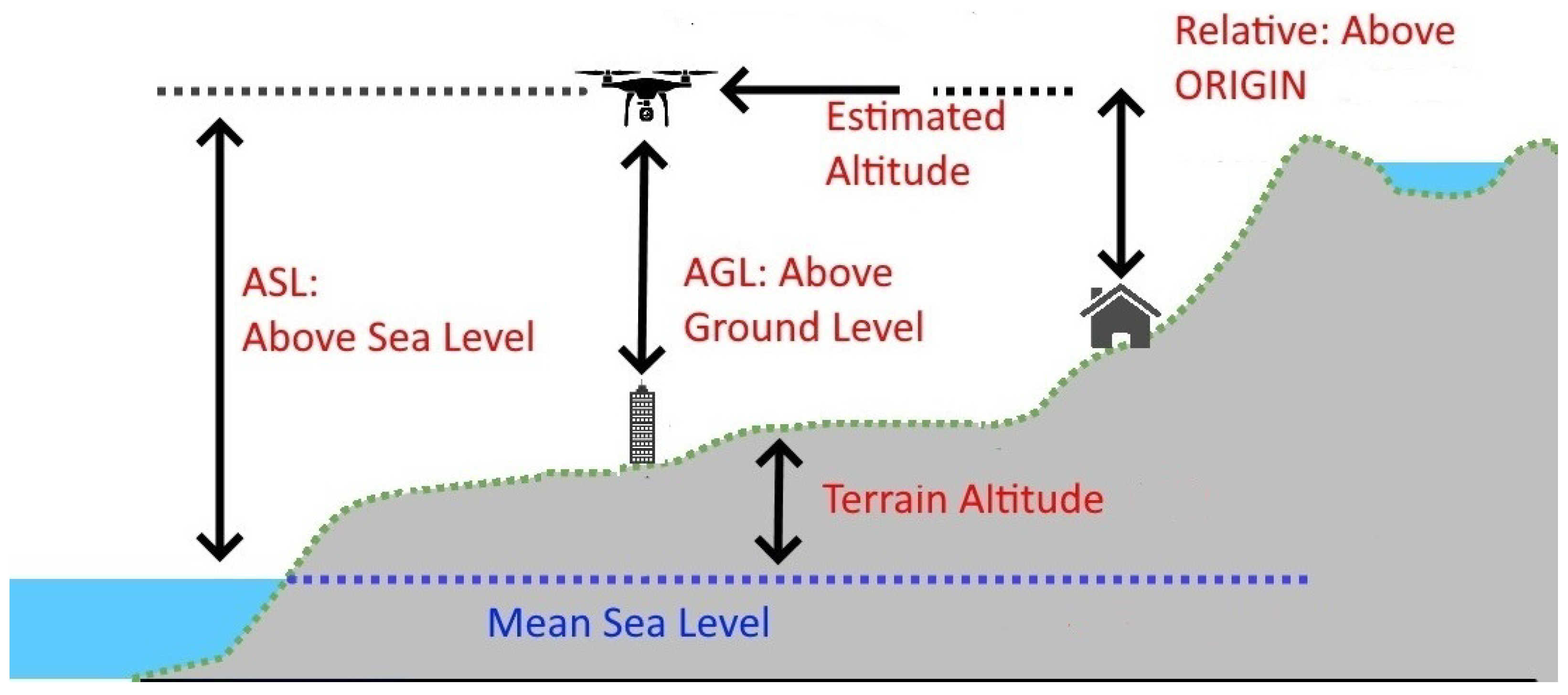 Types of multimedia. Above level. Candle color индикатор mt4. Insanity sans phase 2. Hot climate.