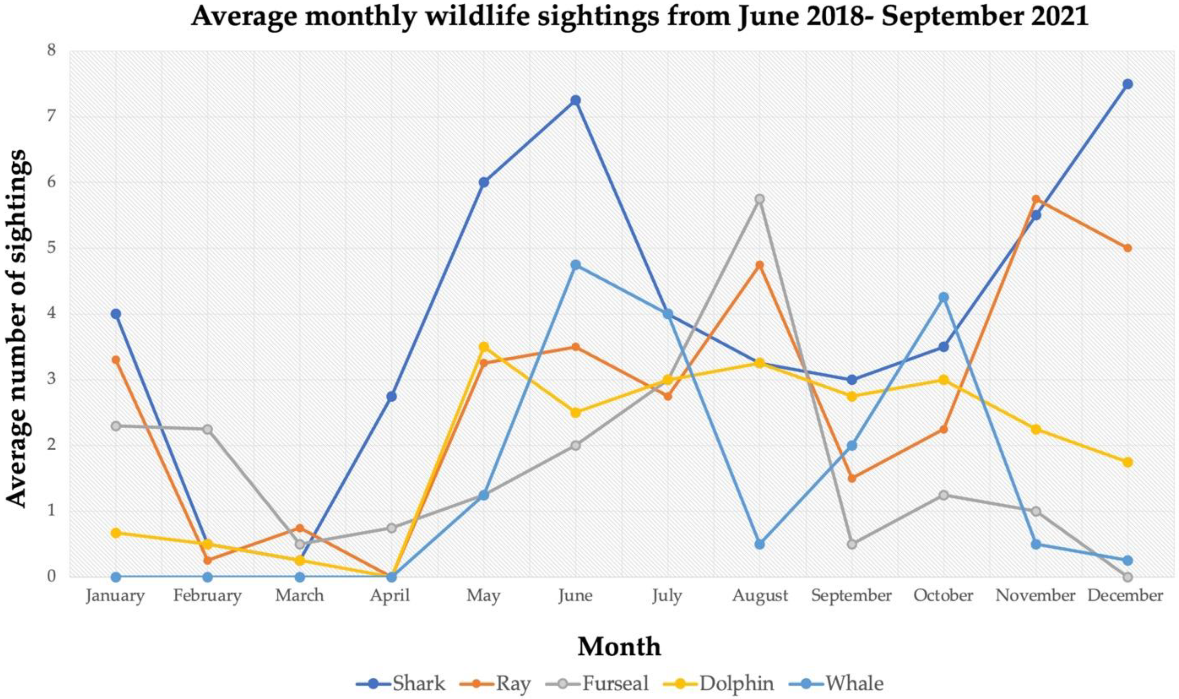 Drones 06 00075 g002