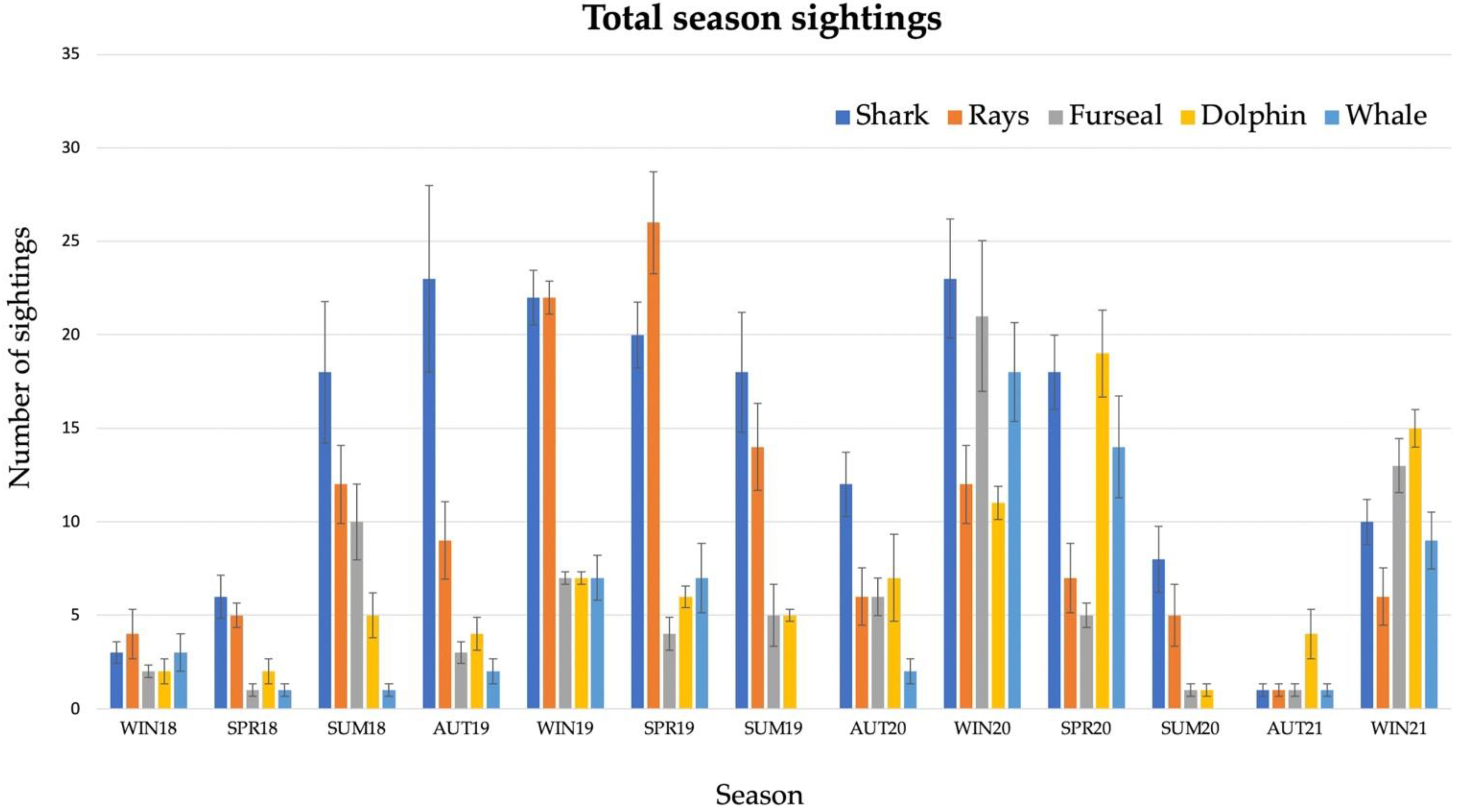 Drones 06 00075 g003