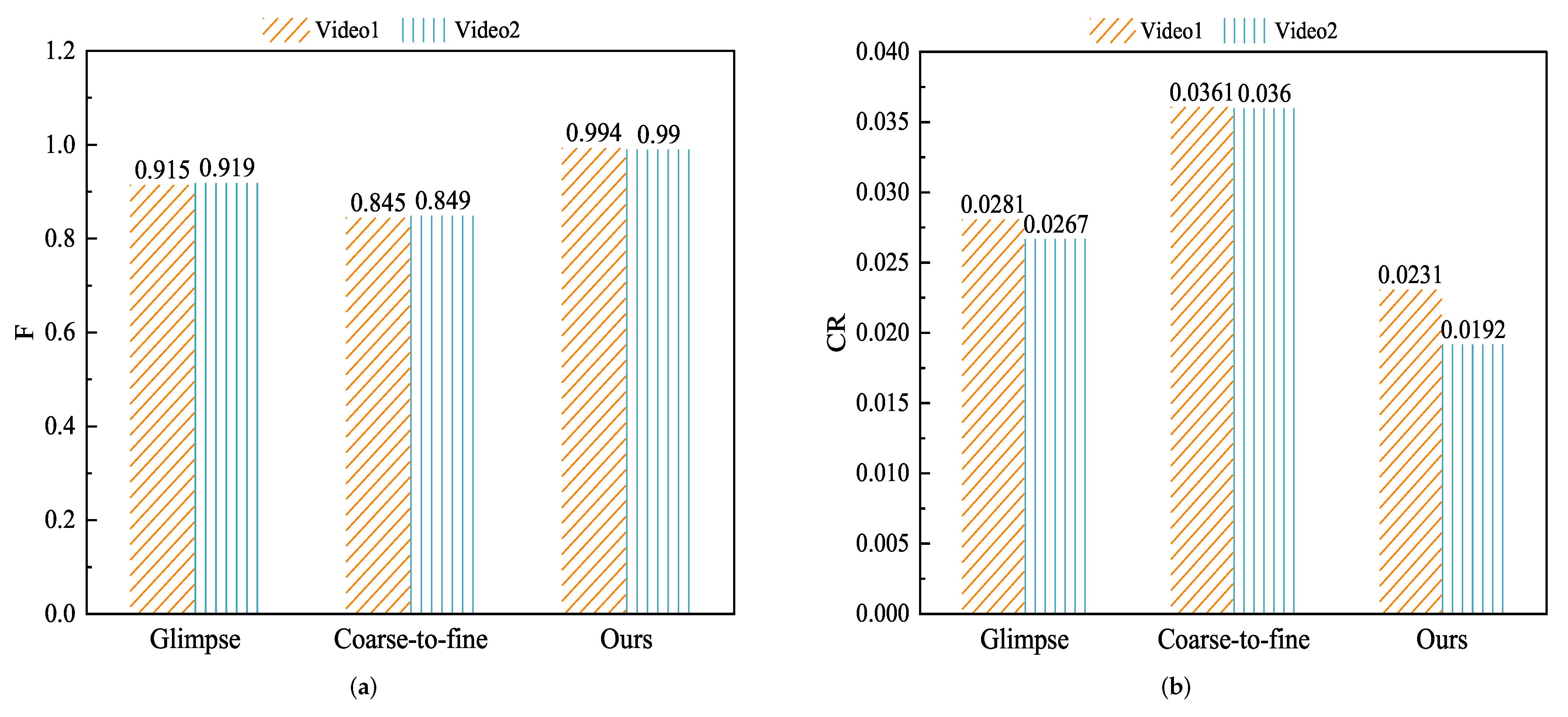 Drones 06 00076 g004 550