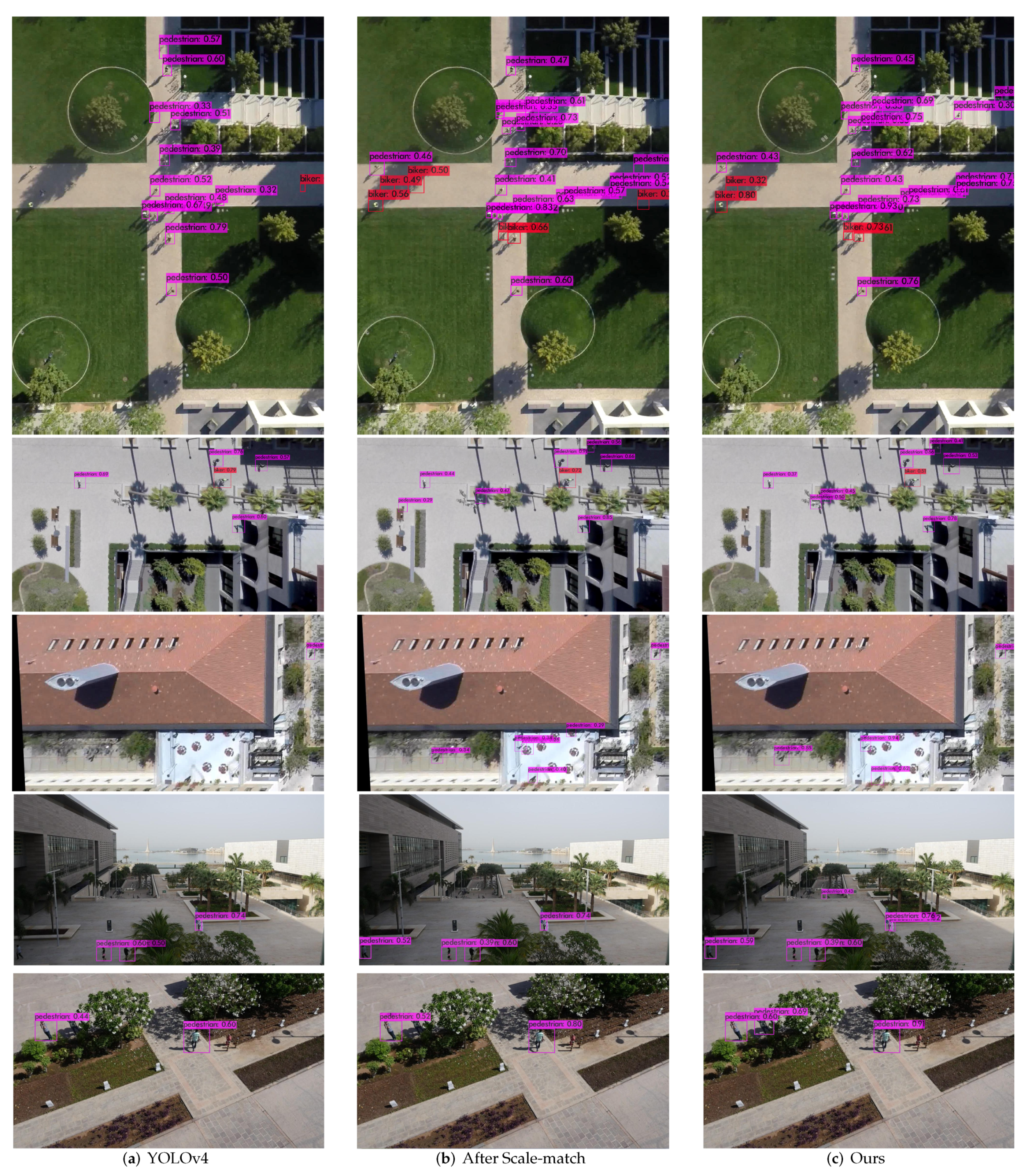 Drones 06 00076 g005 550