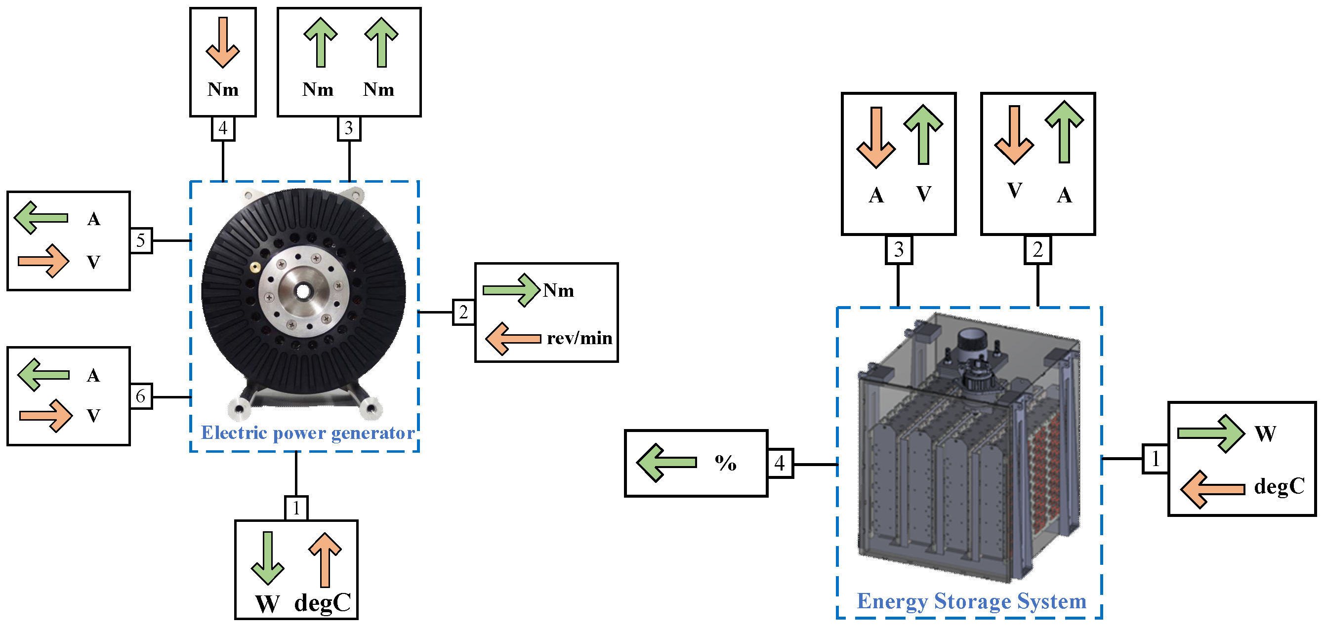 Drones 06 00078 g002