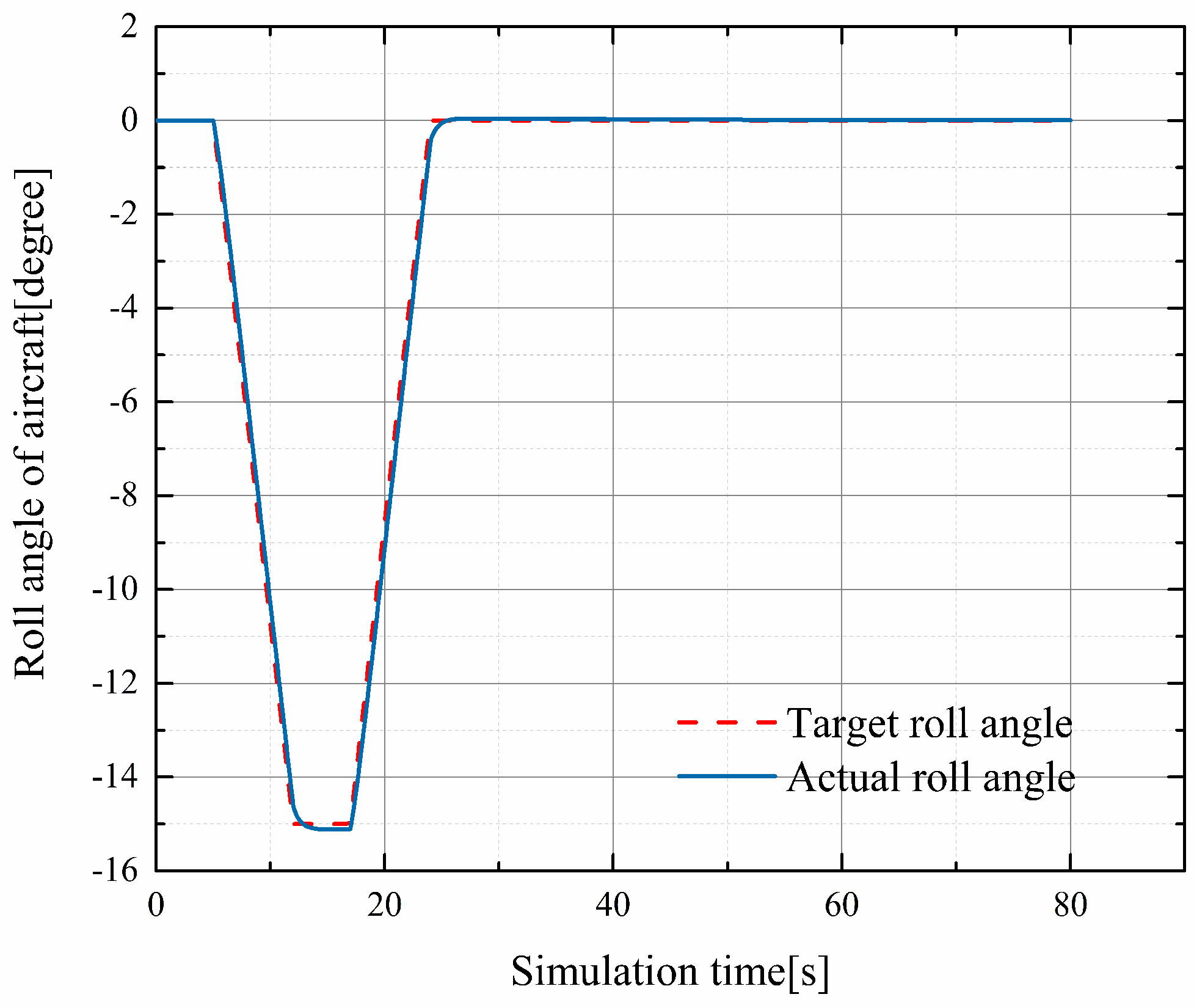 Drones 06 00078 g004