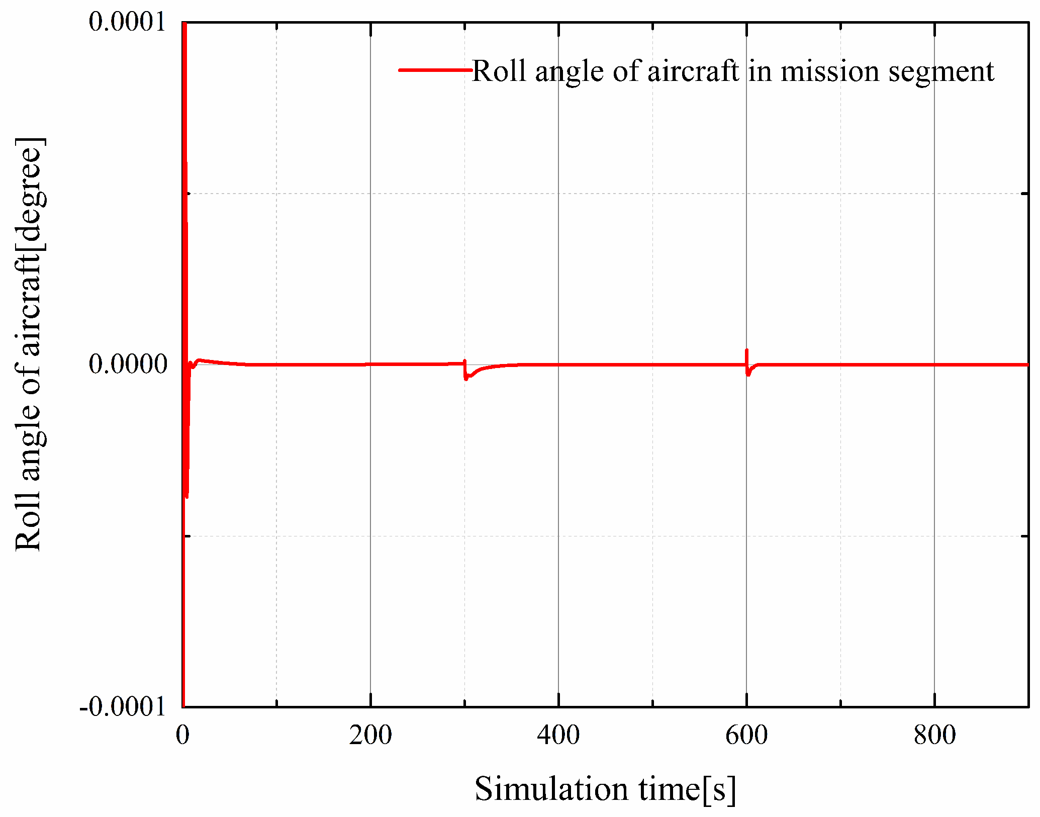 Drones 06 00078 g012
