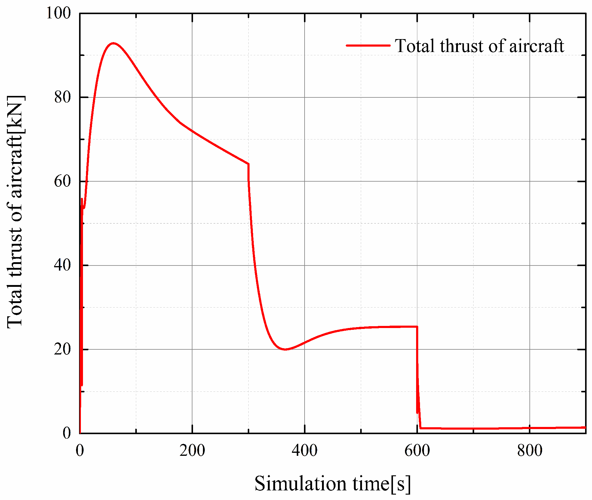 Drones 06 00078 g014