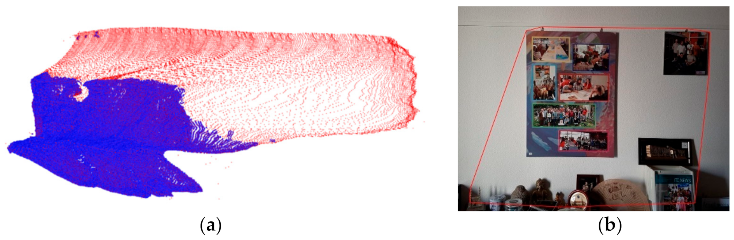 Drones 06 00079 g003