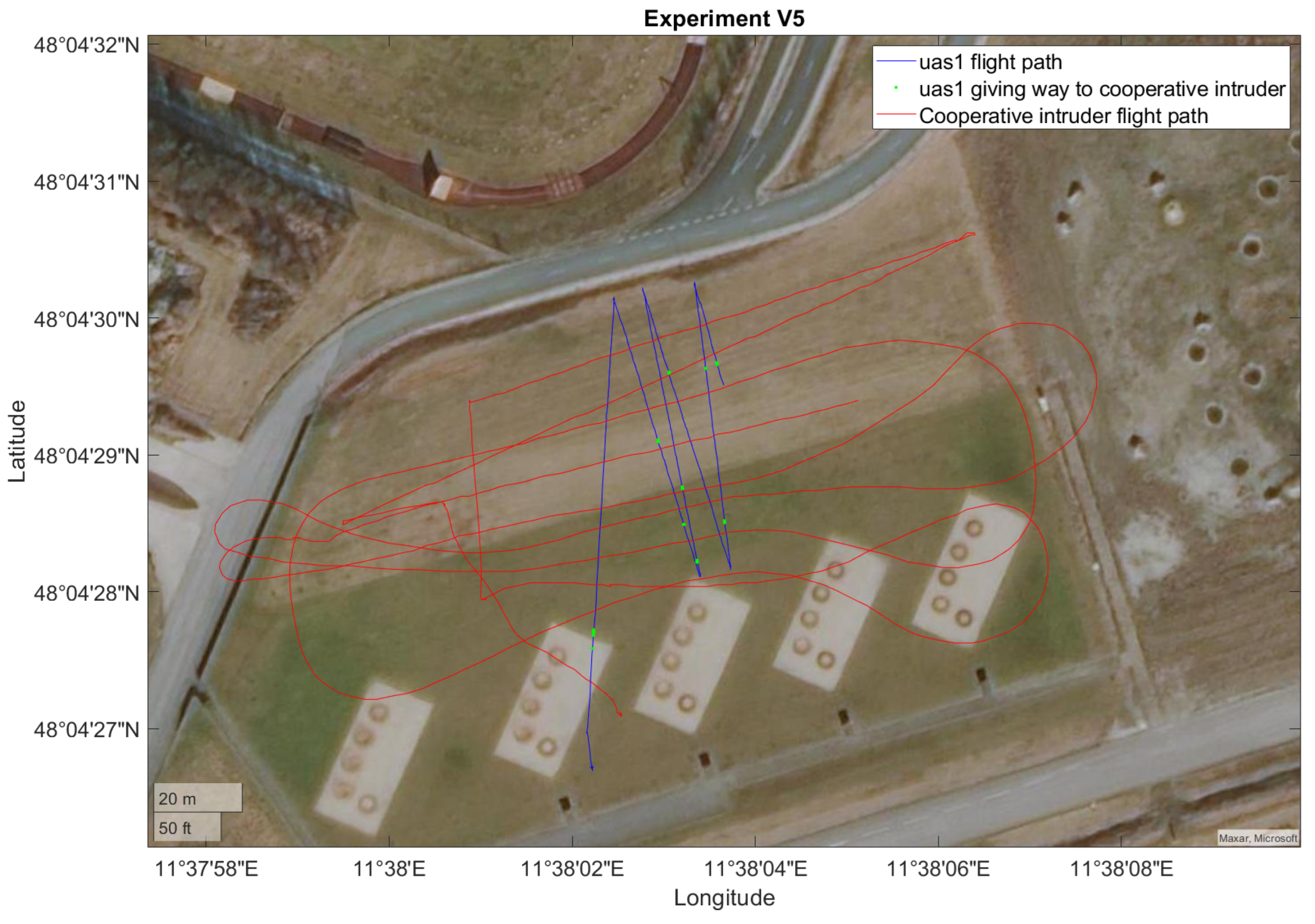 Drones 06 00080 g011 550