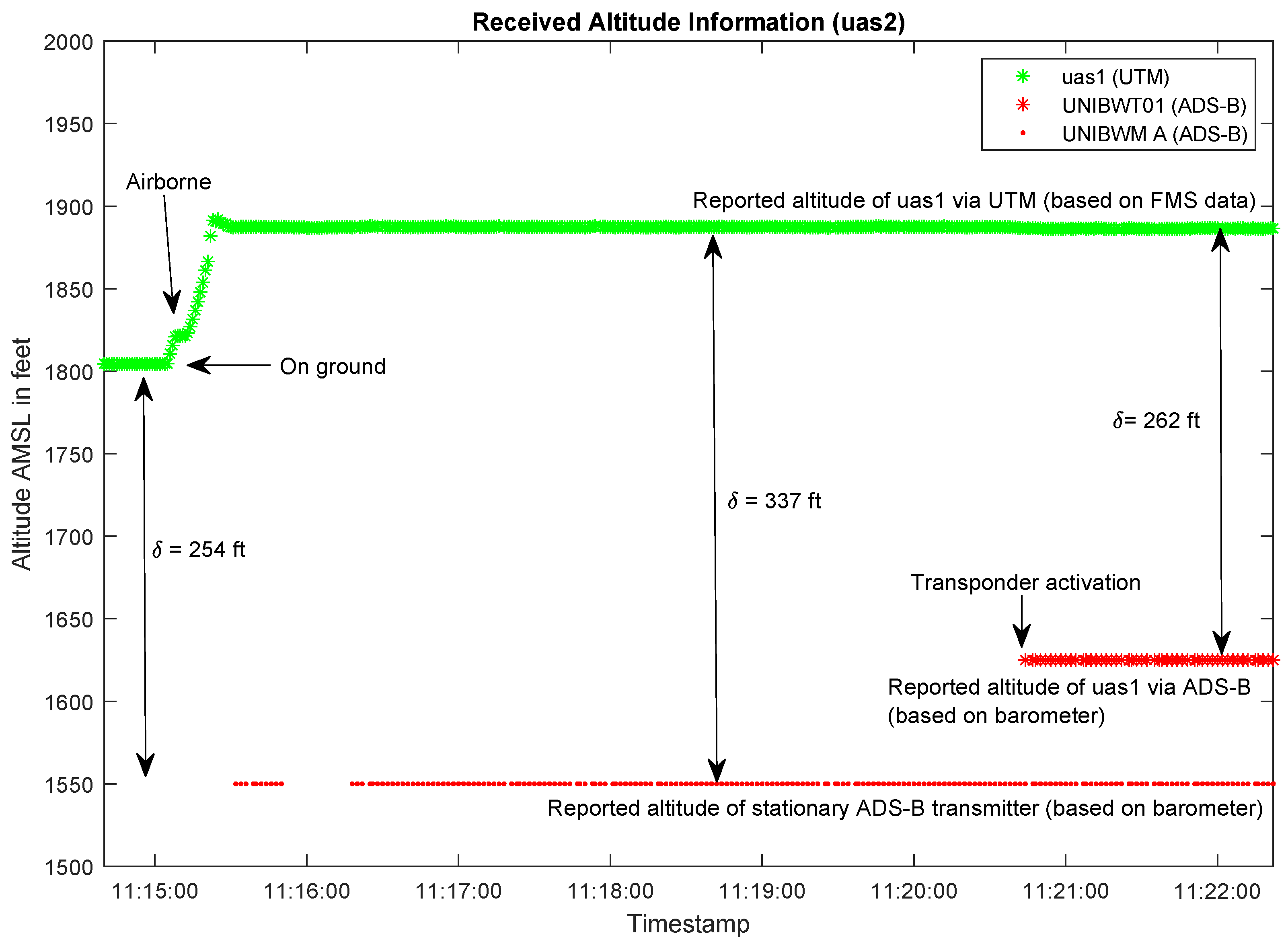 Drones 06 00080 g013 550