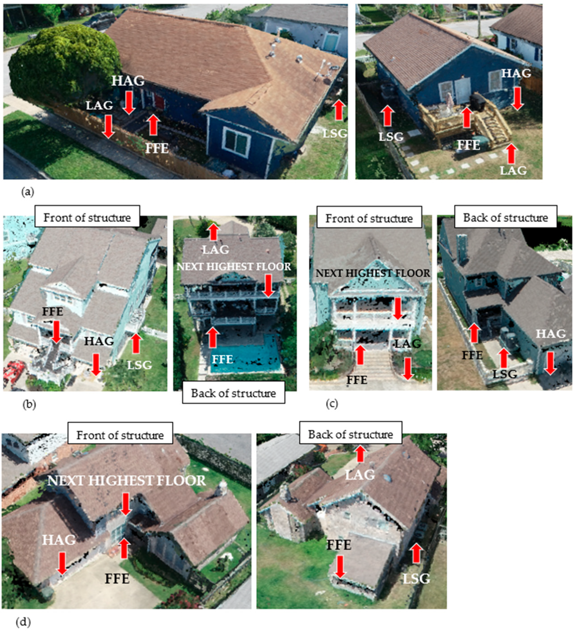 Drones 06 00081 g003