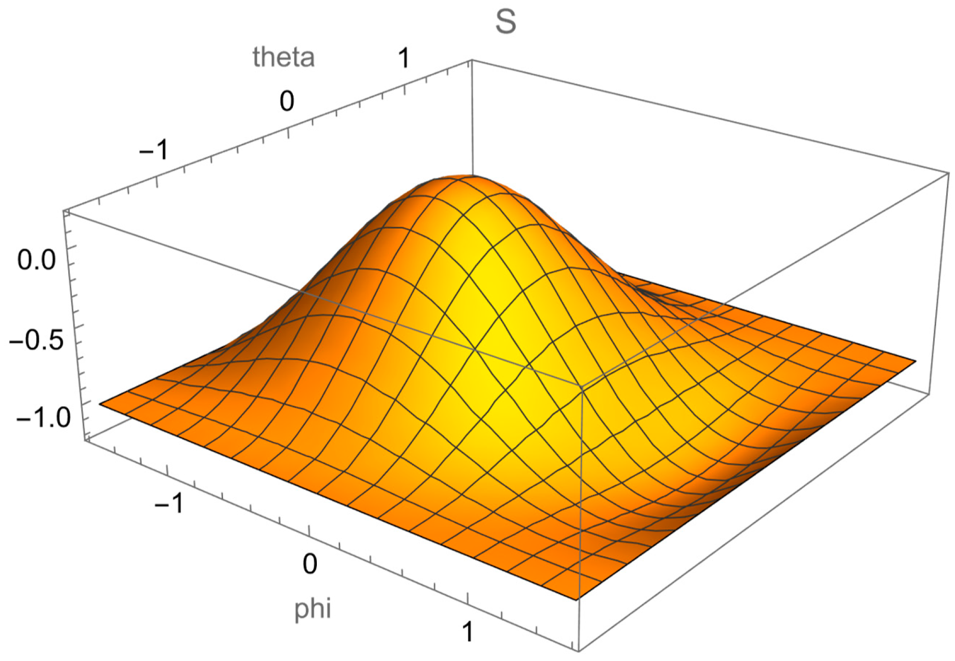 Drones 06 00084 g001