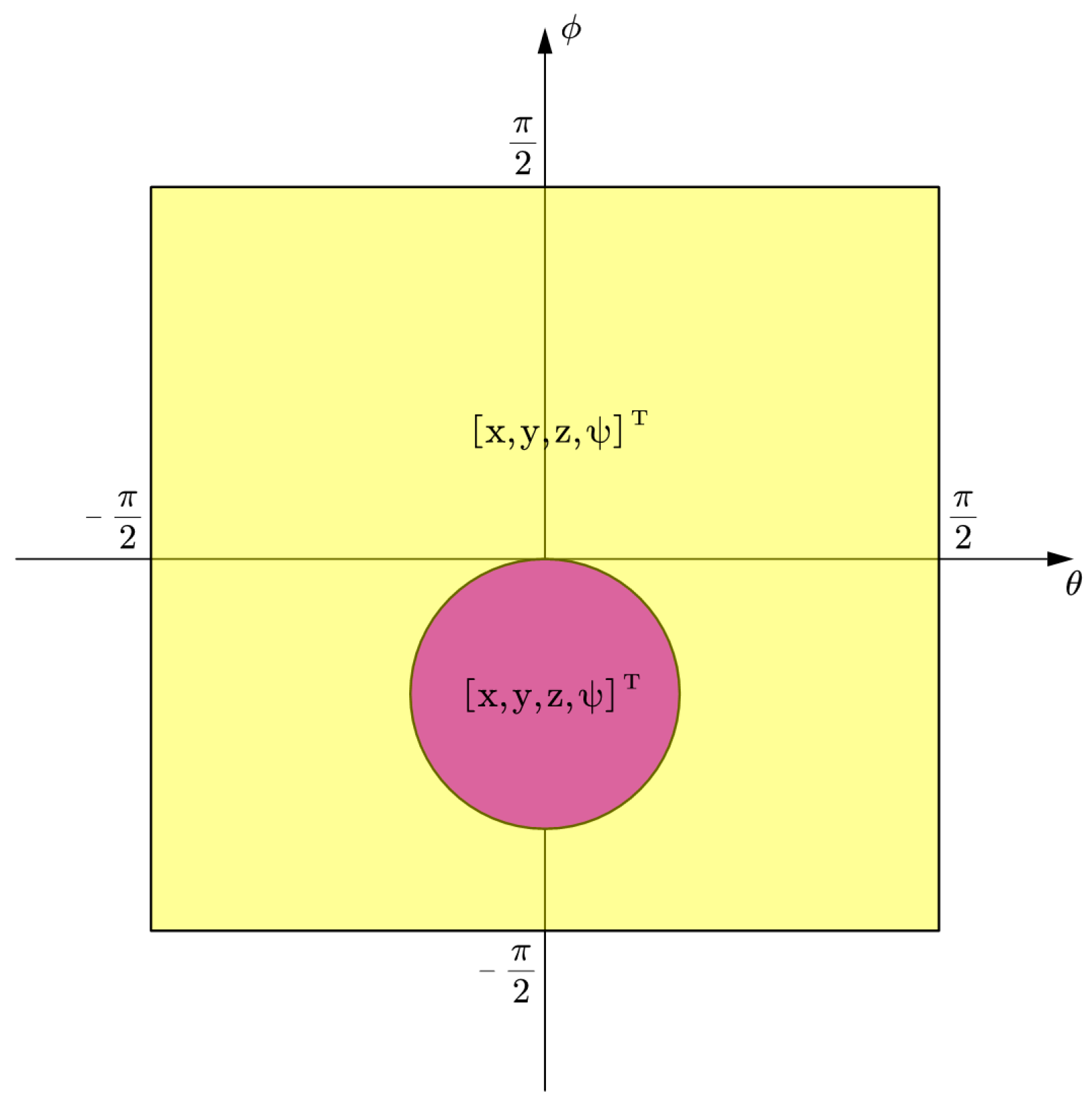 Drones 06 00084 g004