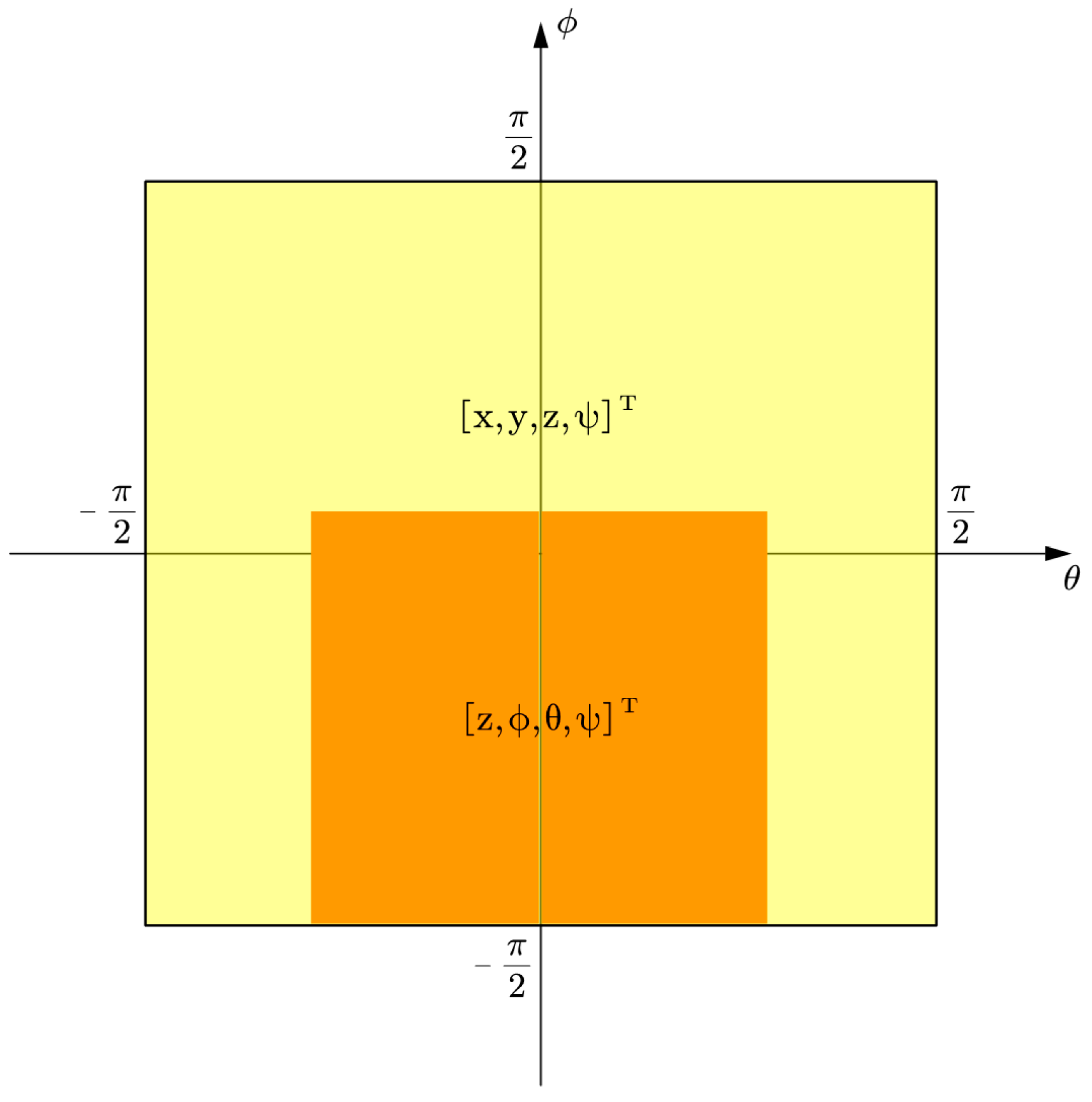 Drones 06 00084 g005