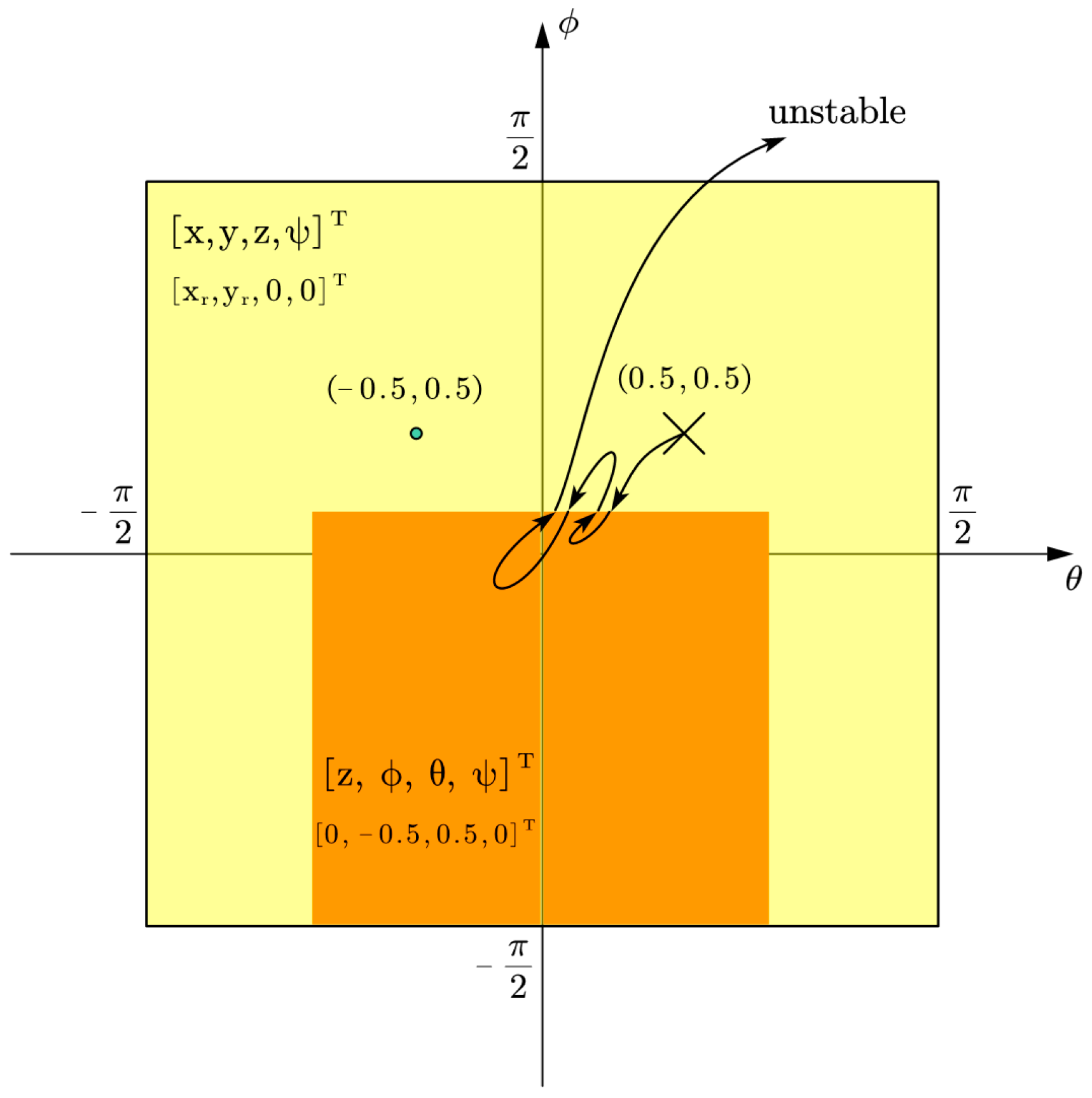 Drones 06 00084 g010