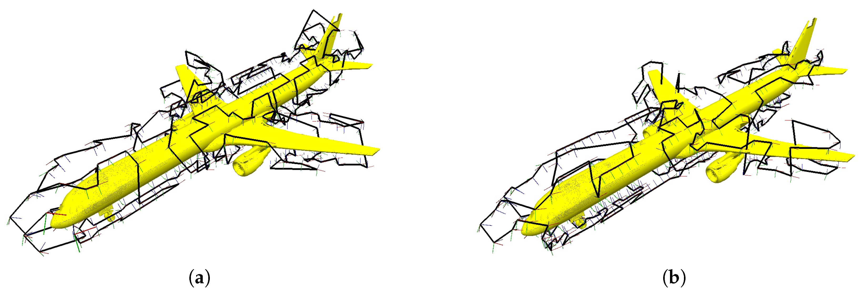 Drones Free FullText Automating Aircraft Scanning for Inspection