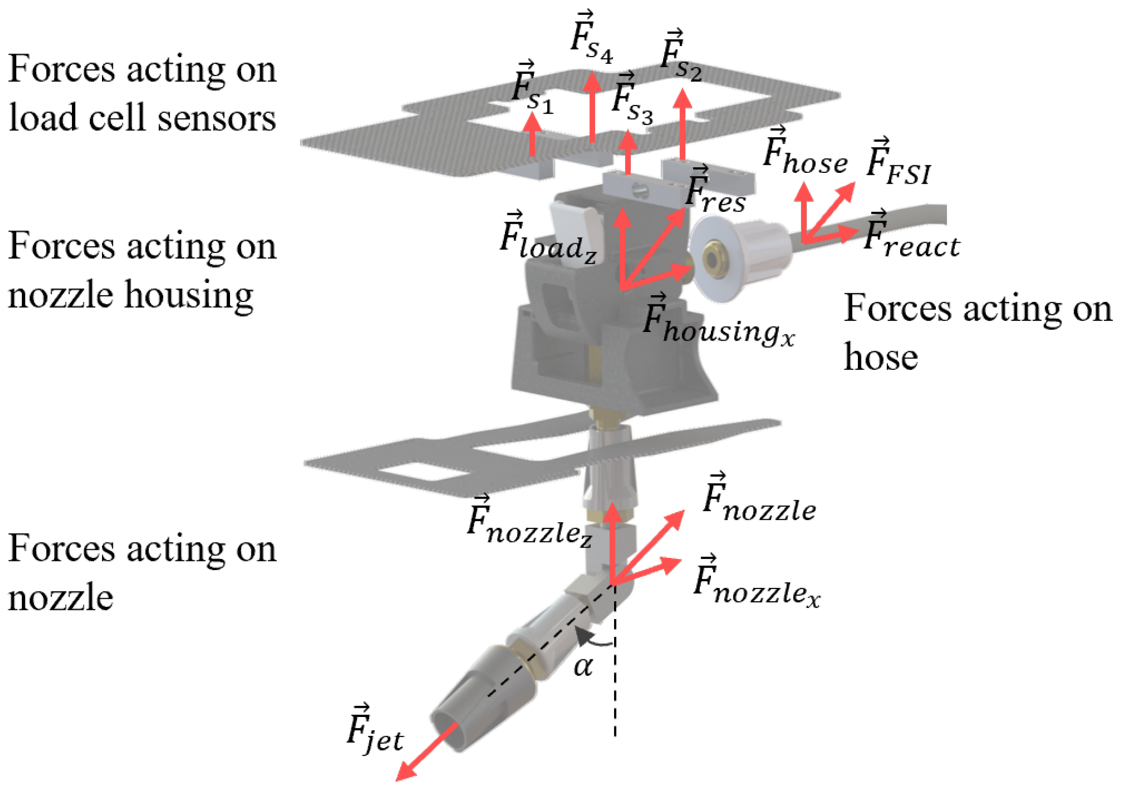Drones 06 00088 g007 550