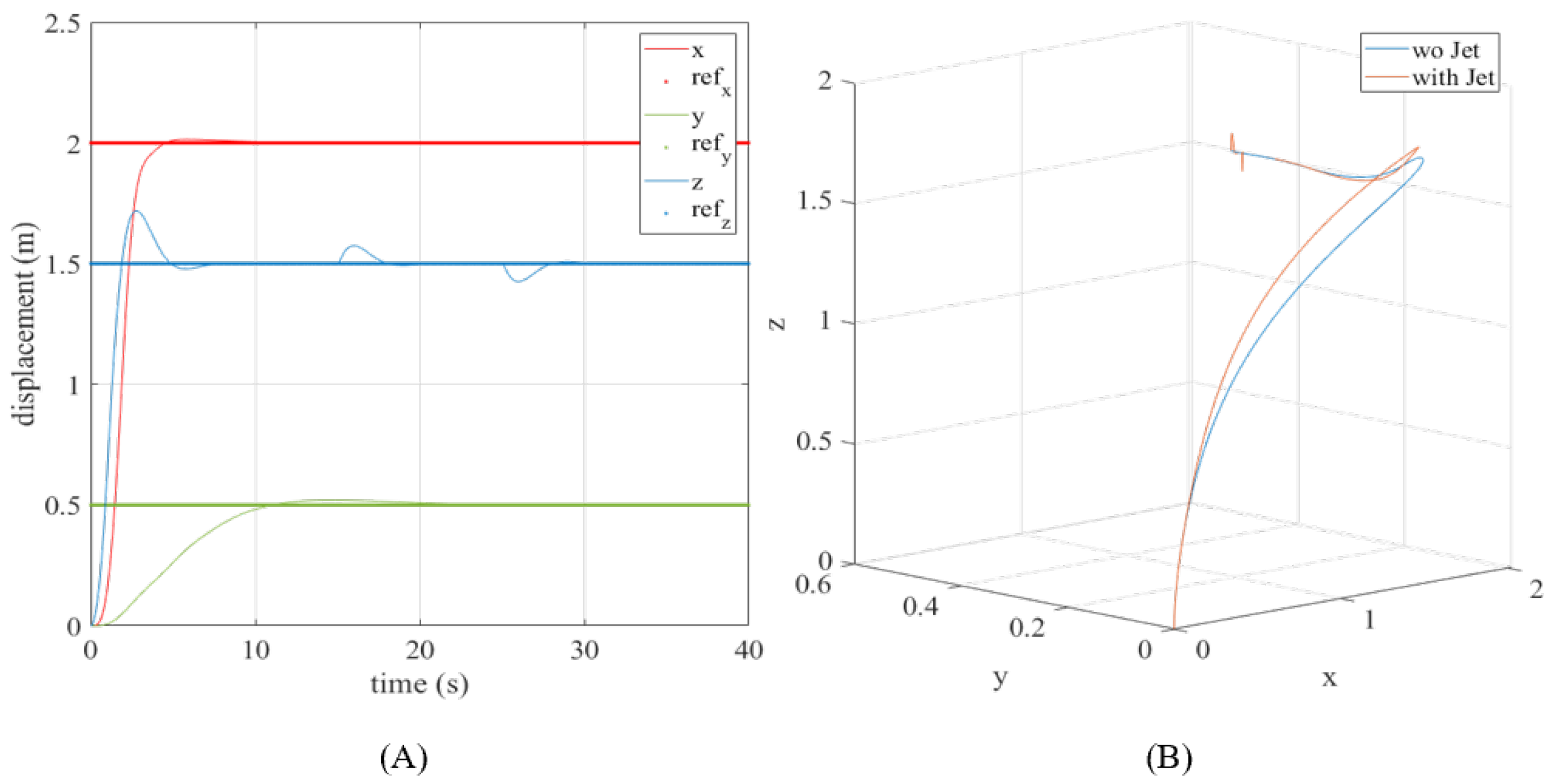 Drones 06 00088 g014 550