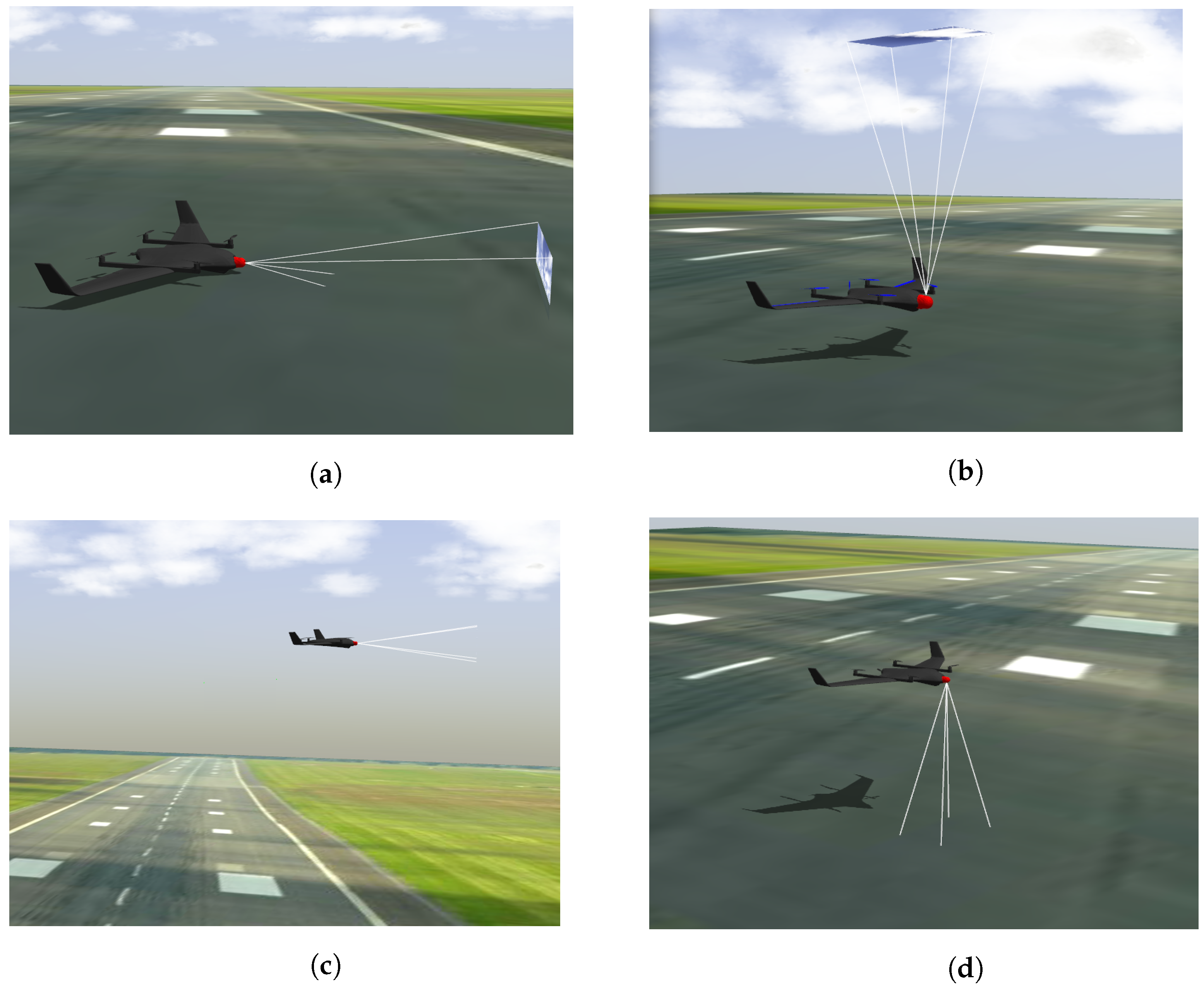 Drones 06 00089 g006 550