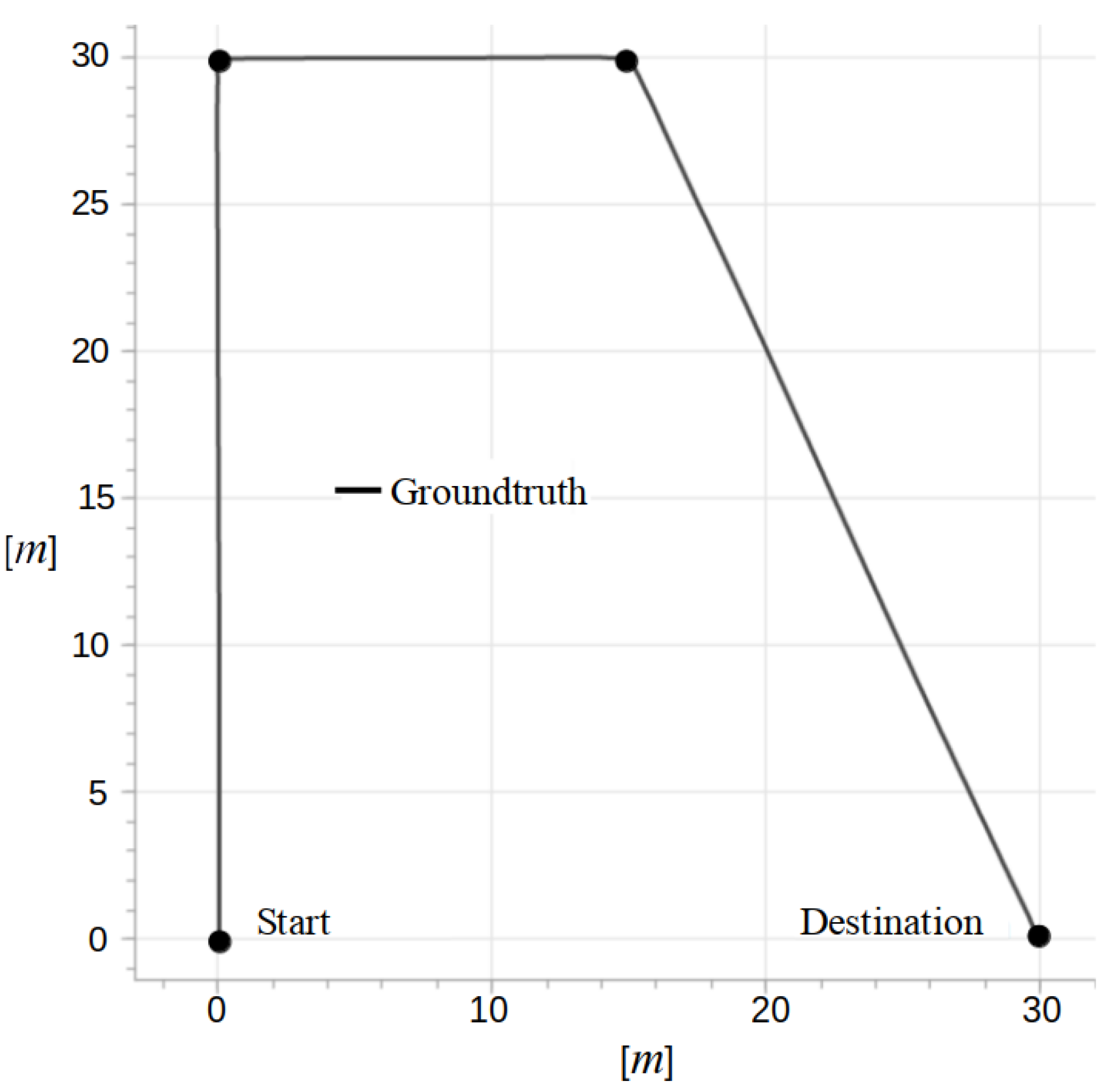 Drones 06 00089 g009 550