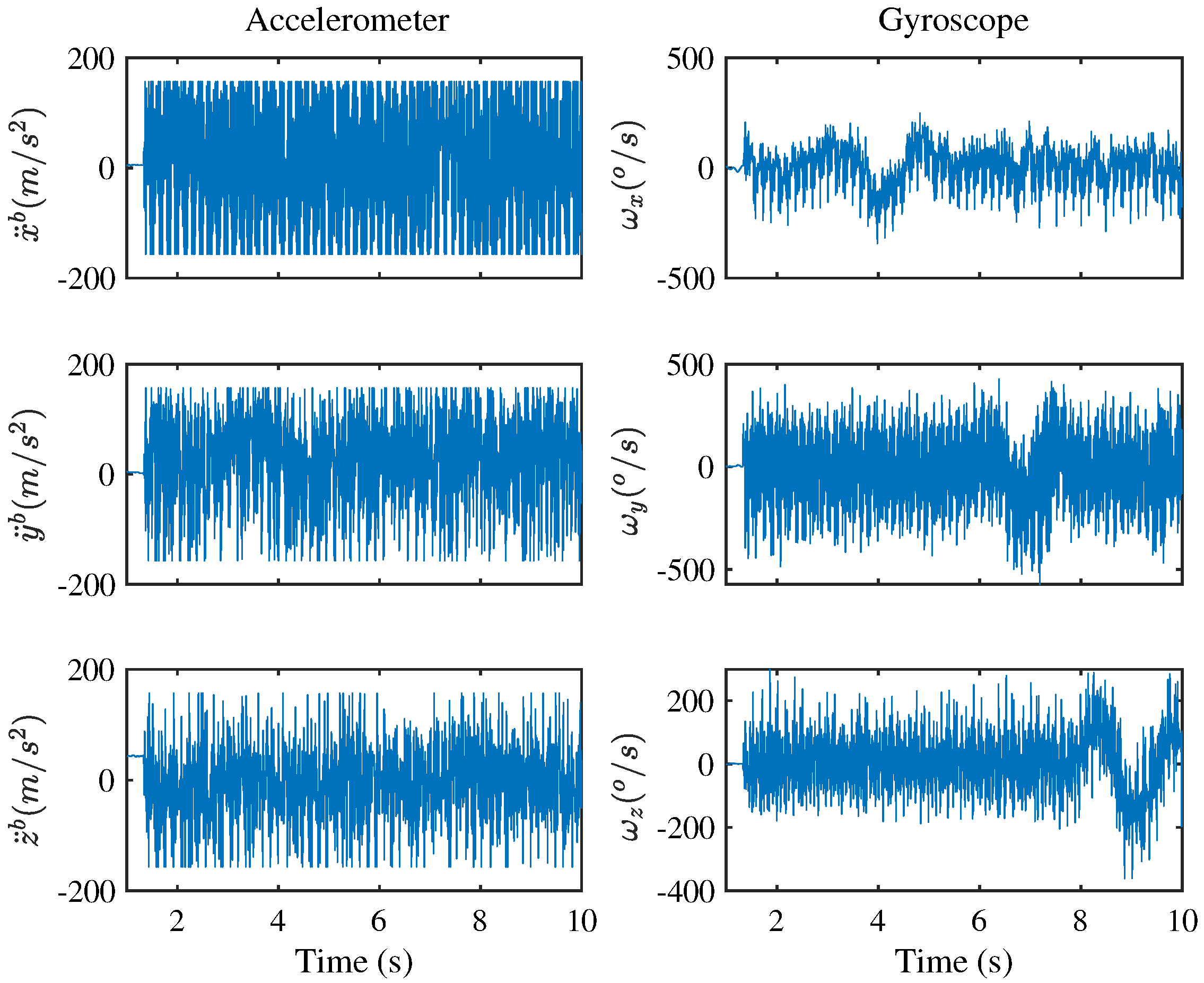 Drones 06 00090 g005 550