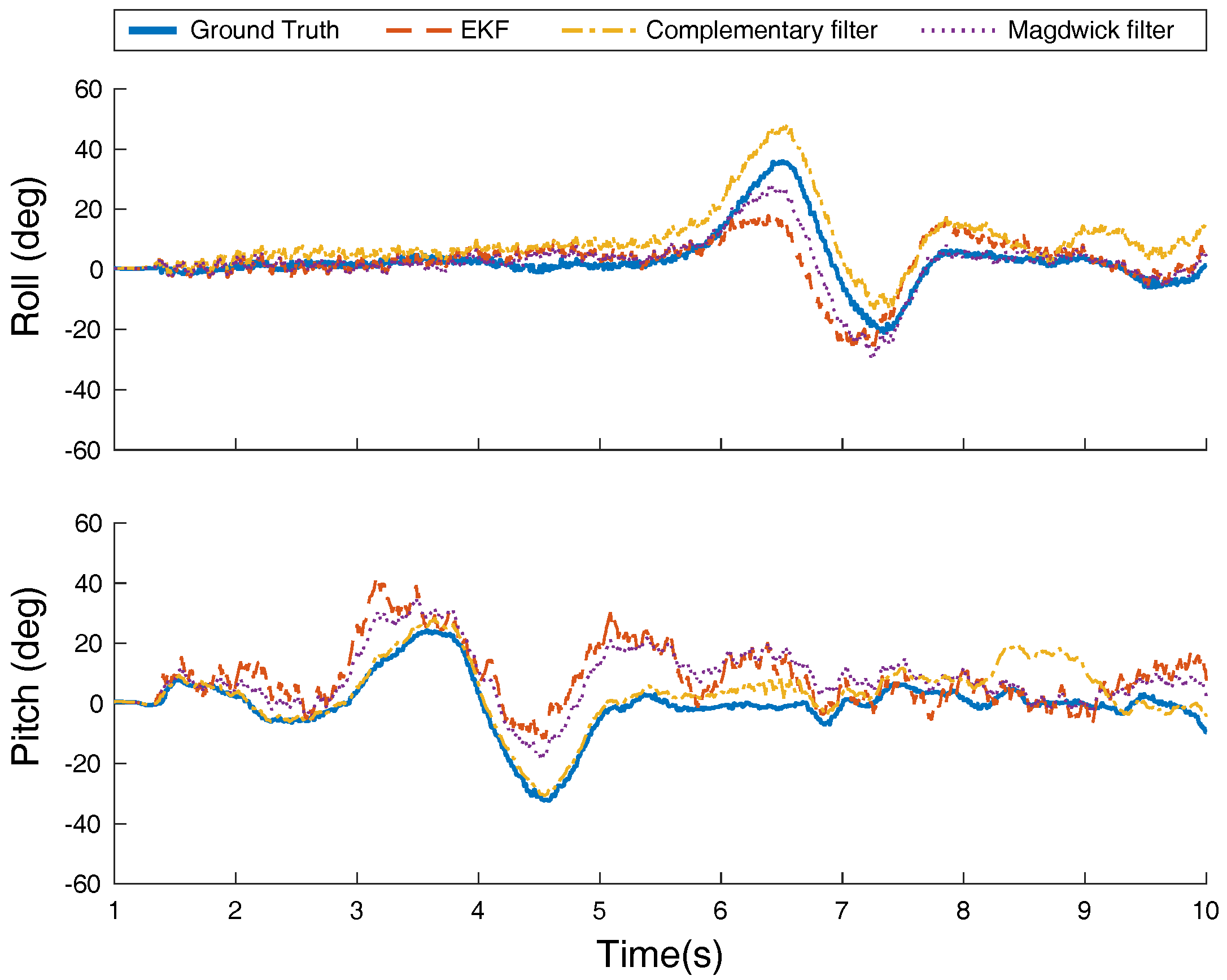Drones 06 00090 g006 550