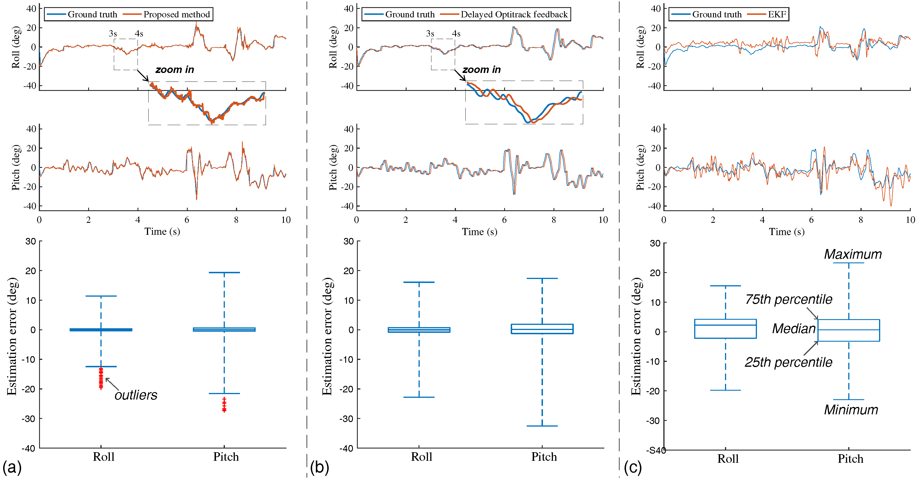 Drones 06 00090 g012 550