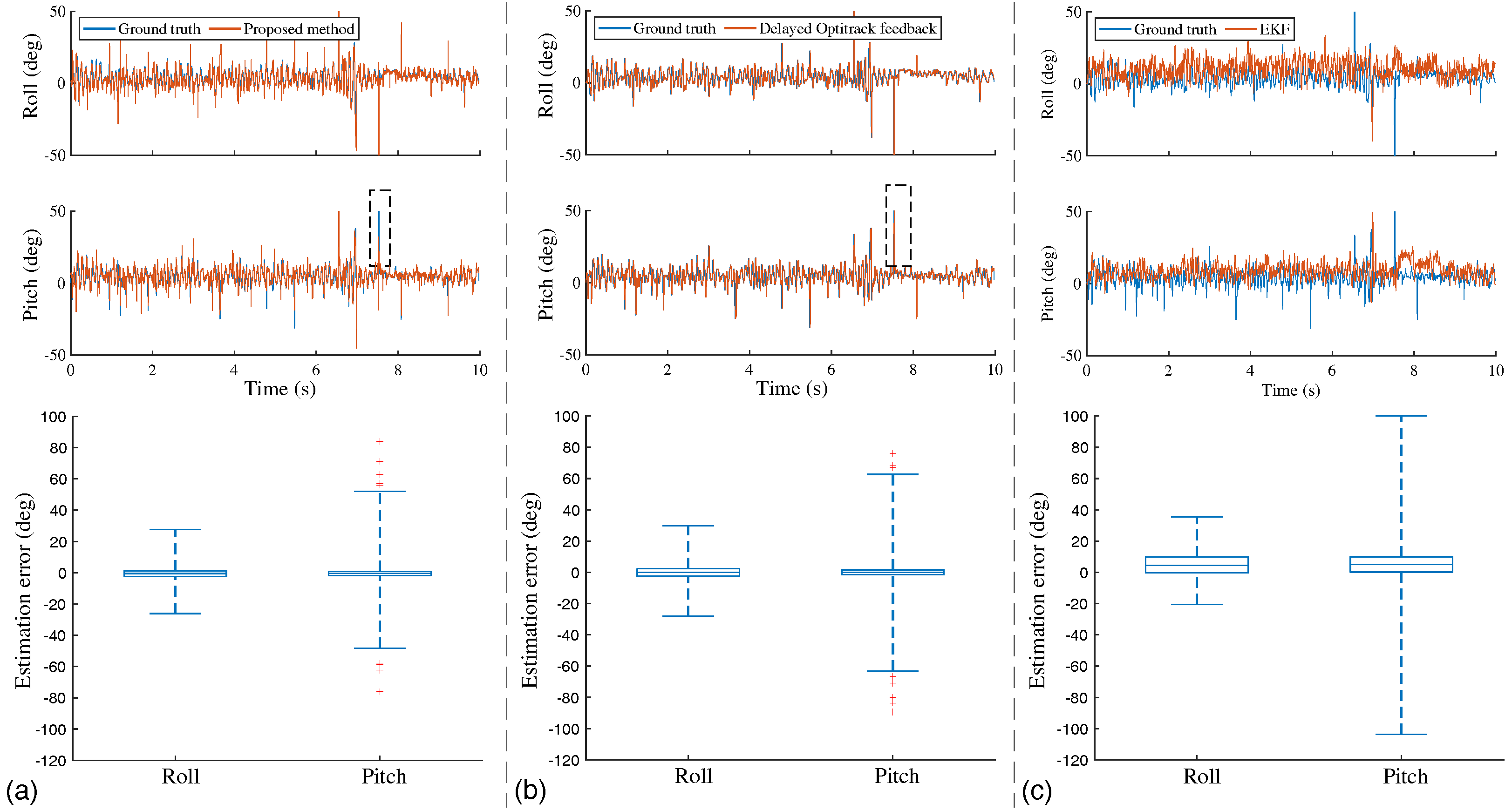 Drones 06 00090 g013 550