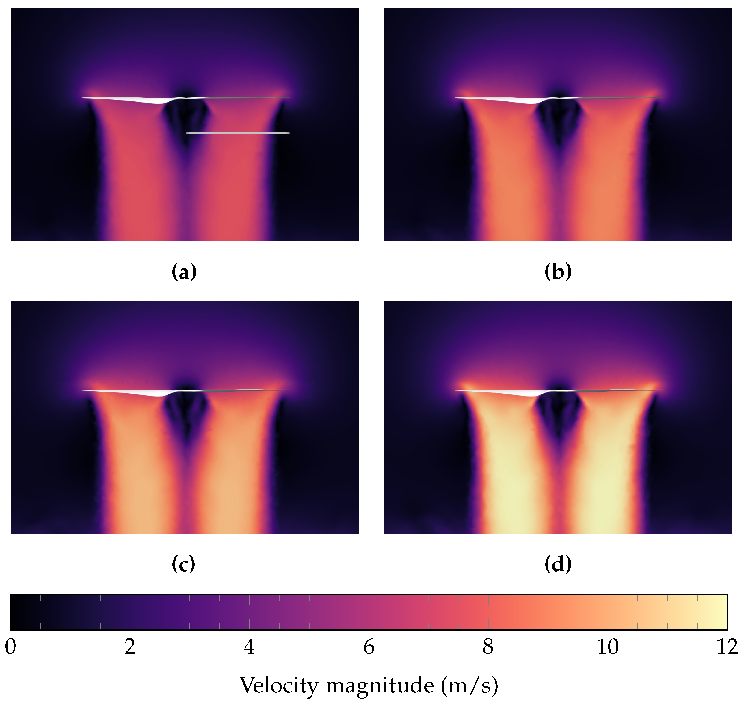 Drones 06 00091 g010