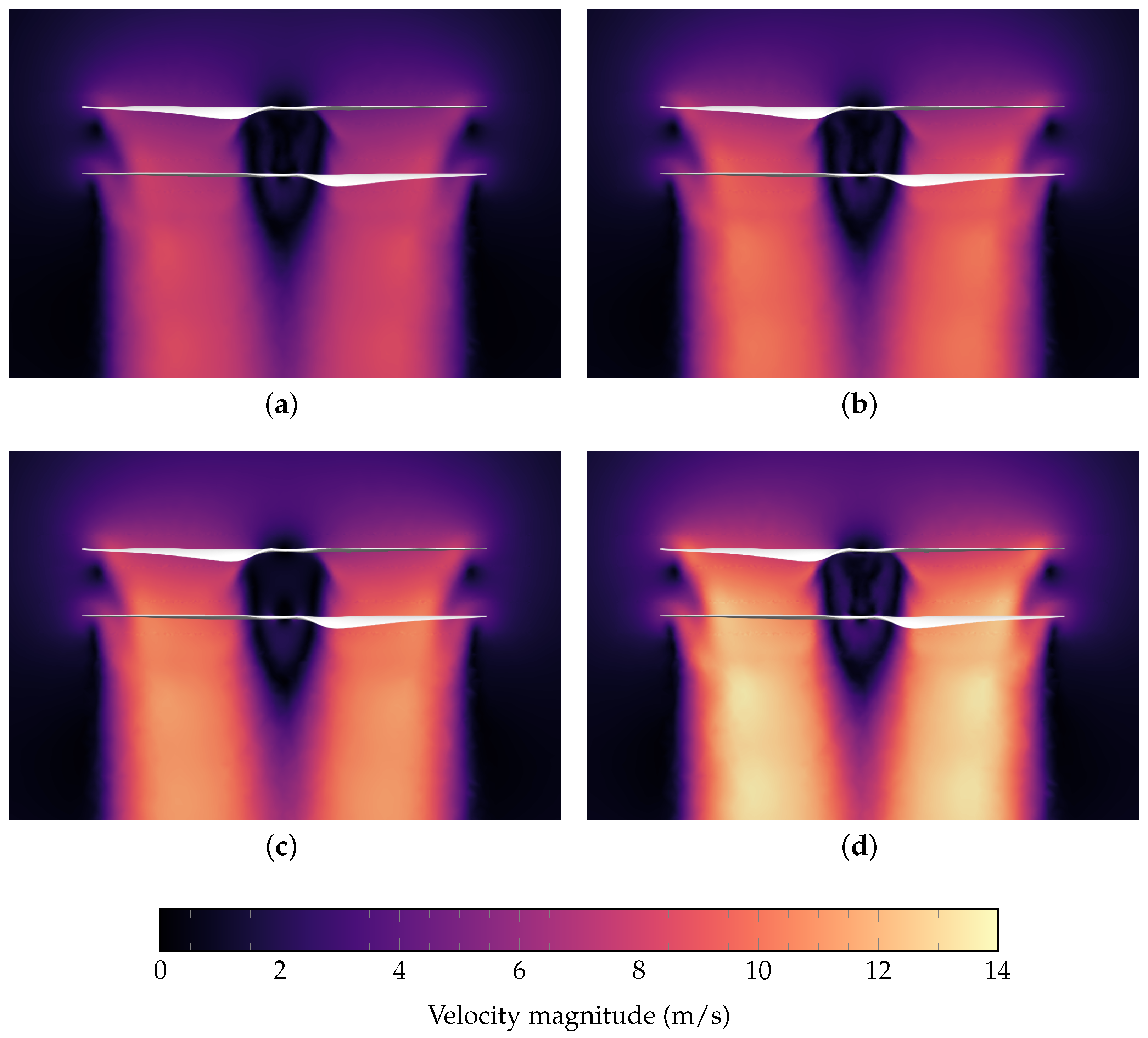 Drones 06 00091 g013