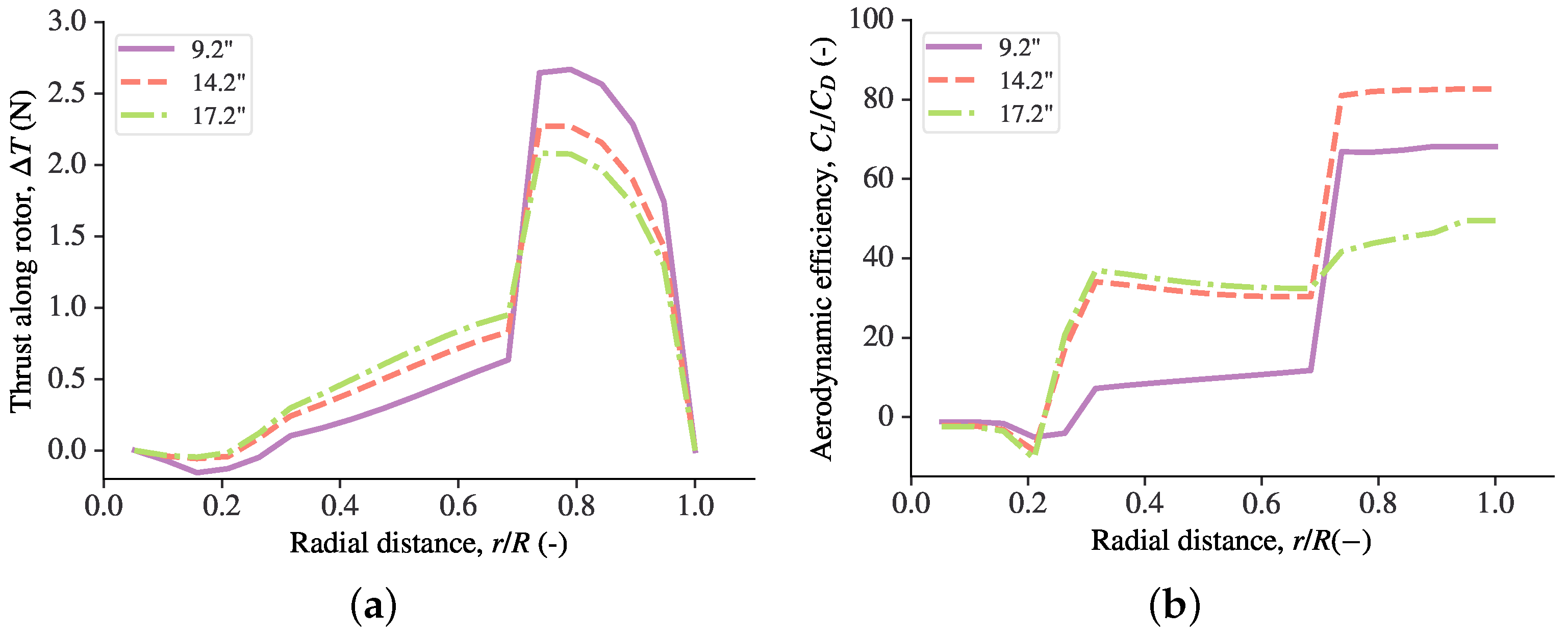 Drones 06 00091 g016