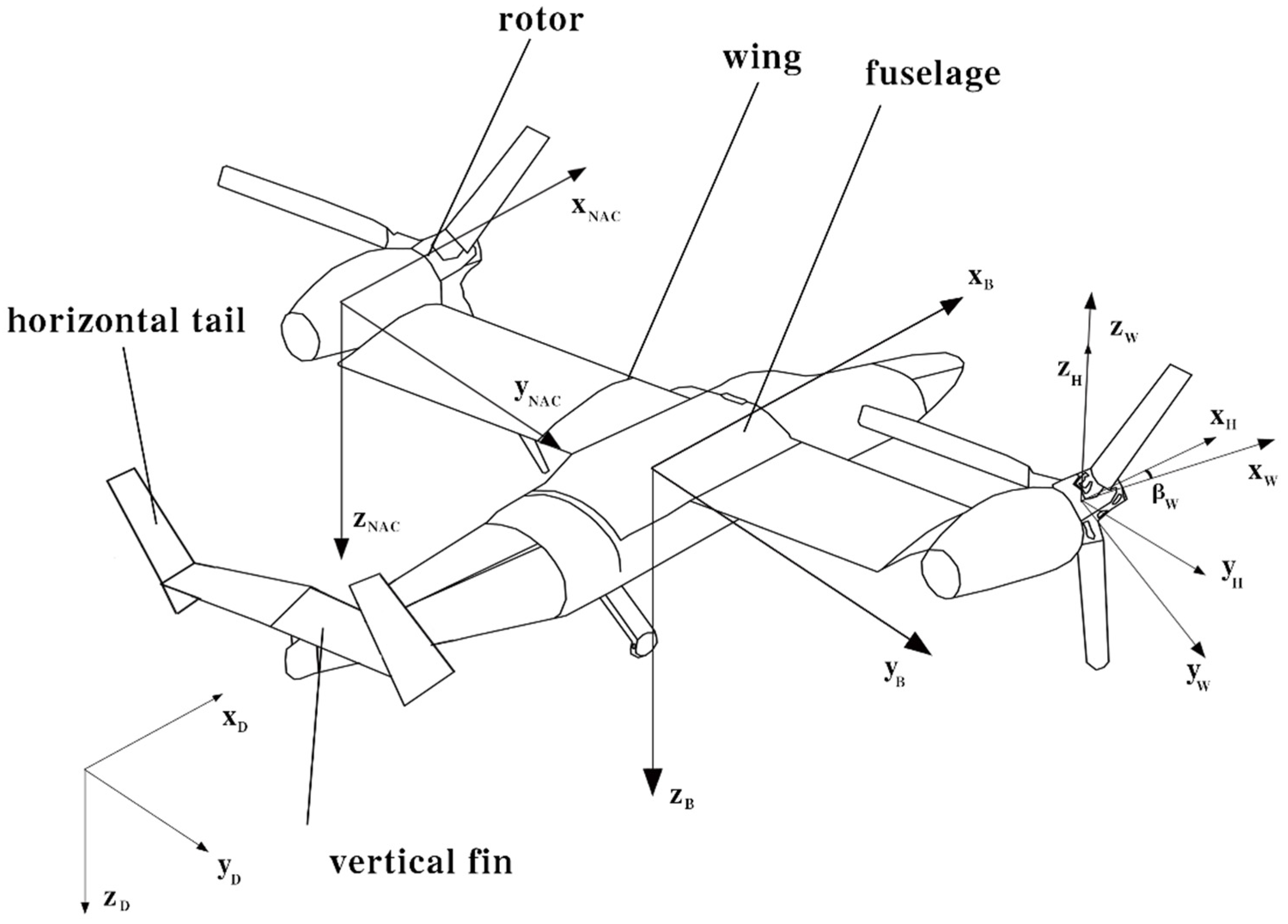 Drones 06 00092 g002 550