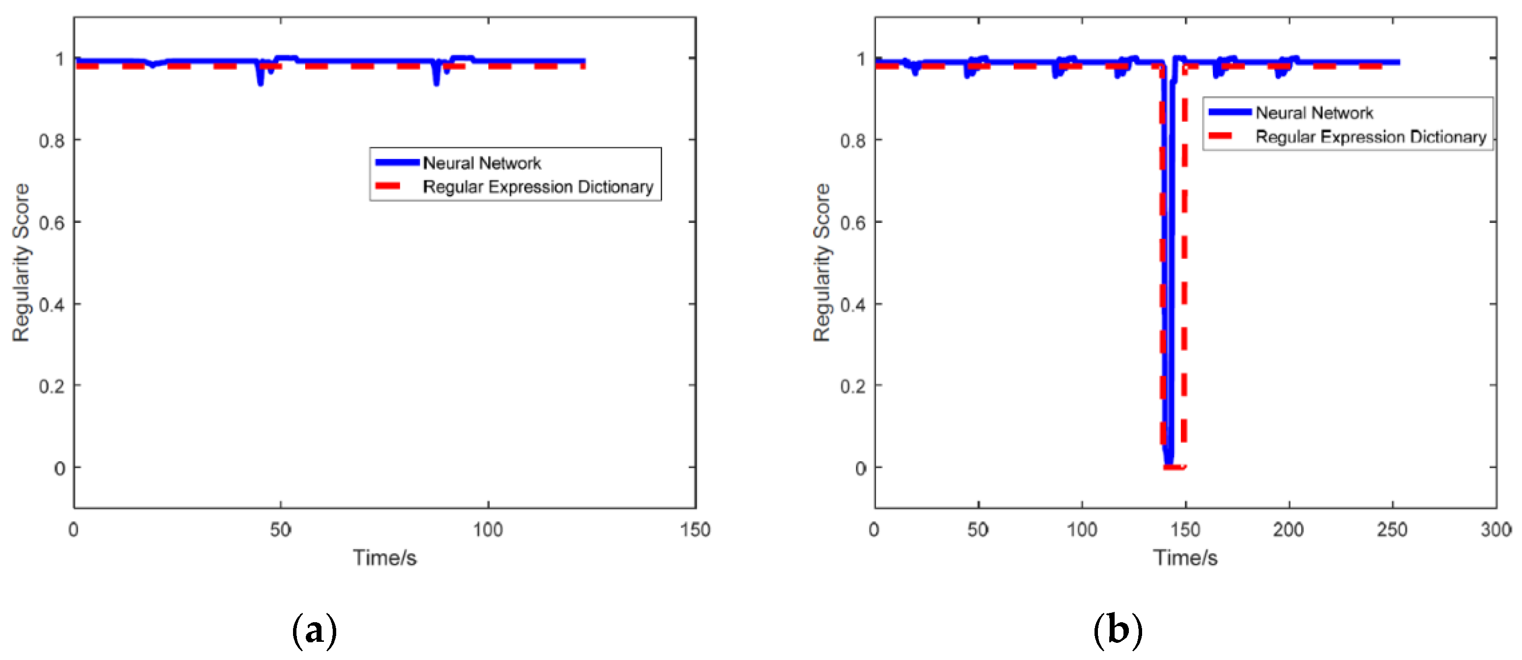 Drones 06 00094 g007
