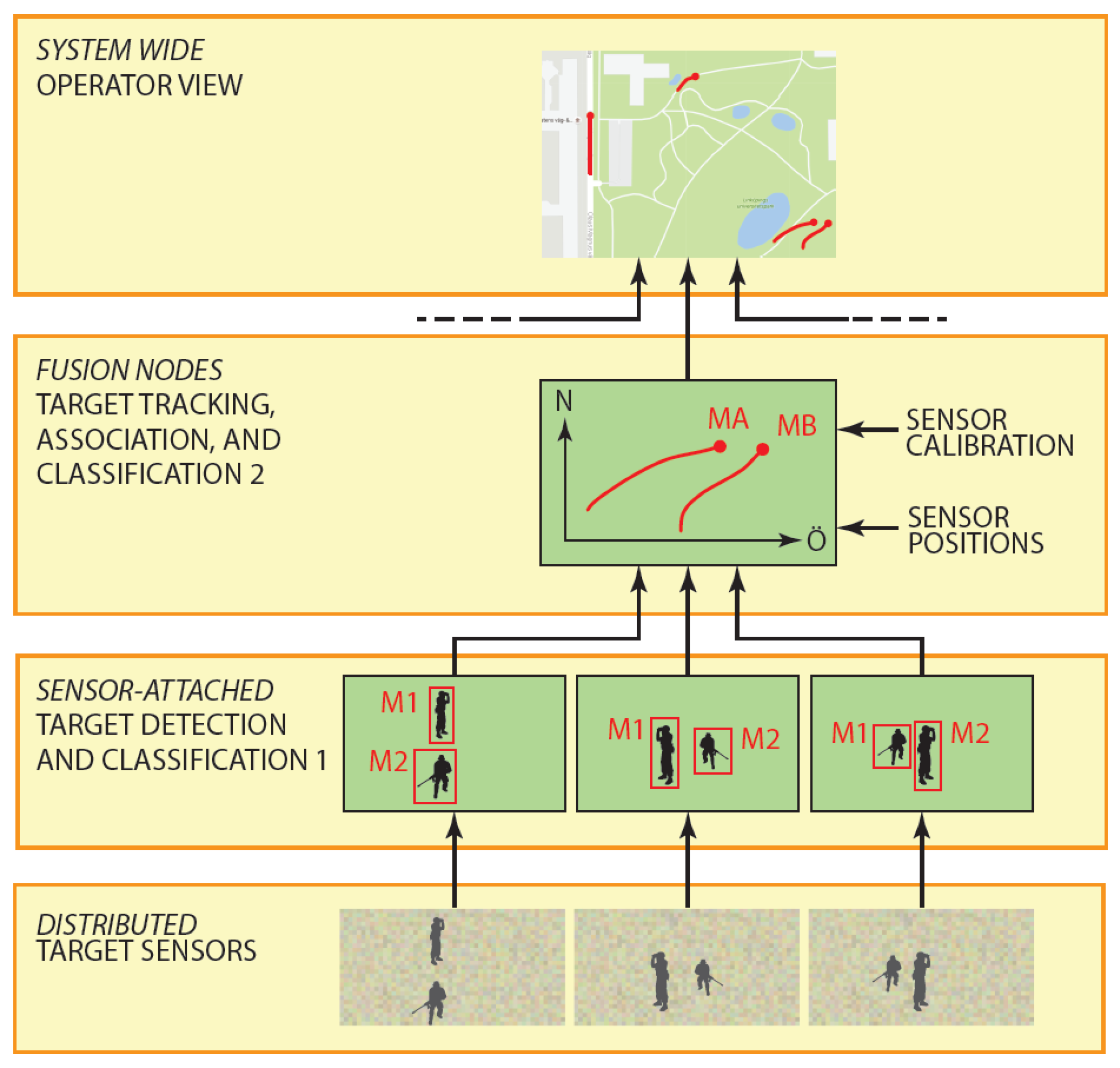 Drones 06 00094 g008
