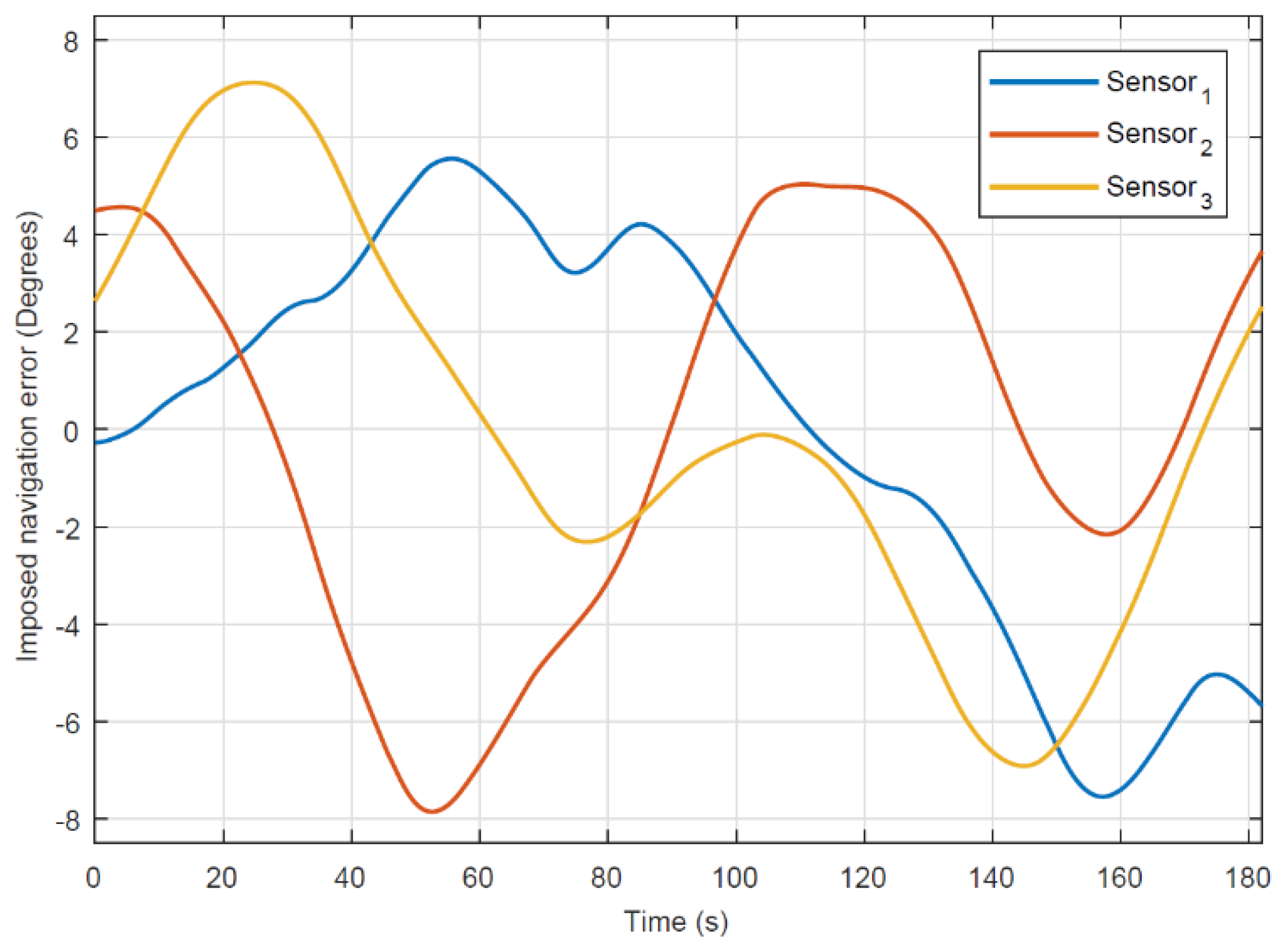 Drones 06 00094 g010