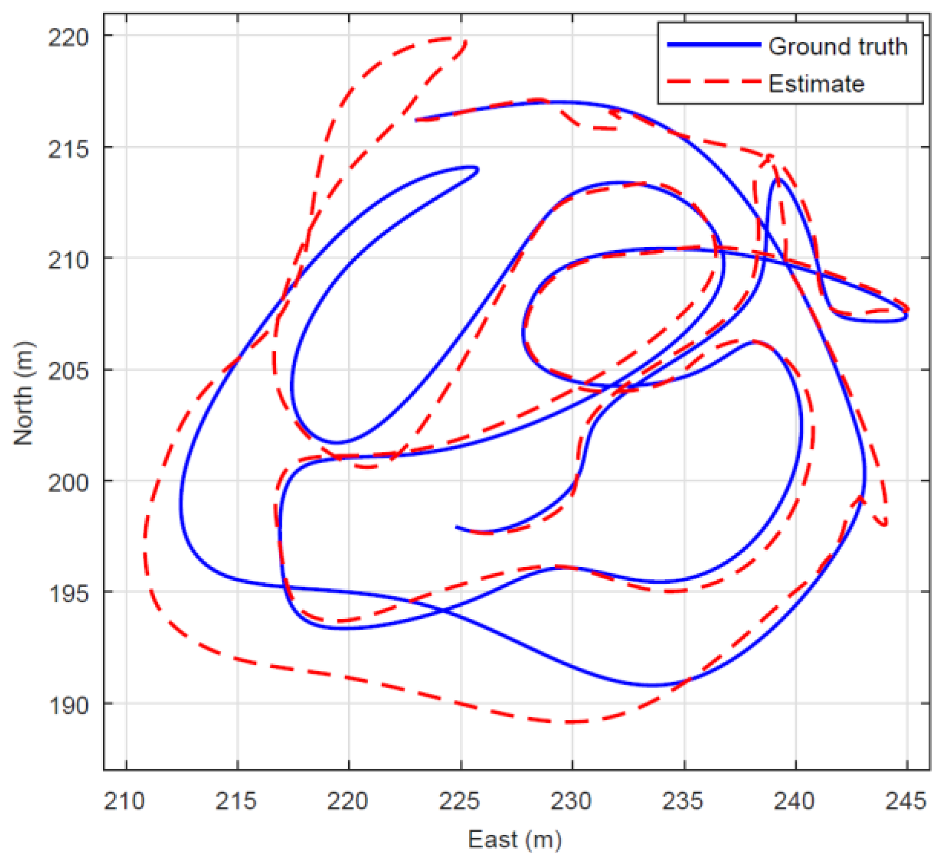 Drones 06 00094 g011