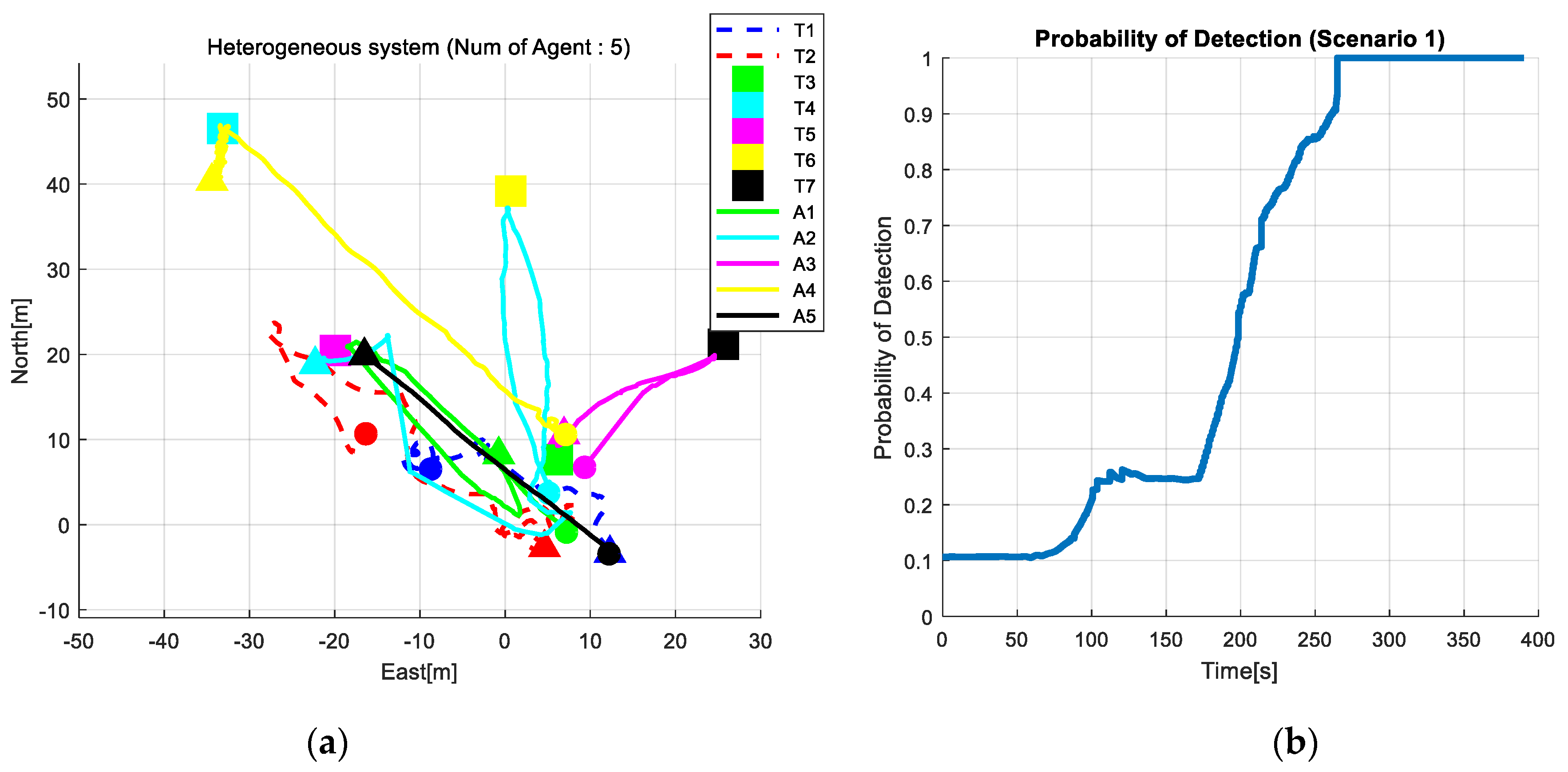 Drones 06 00094 g020