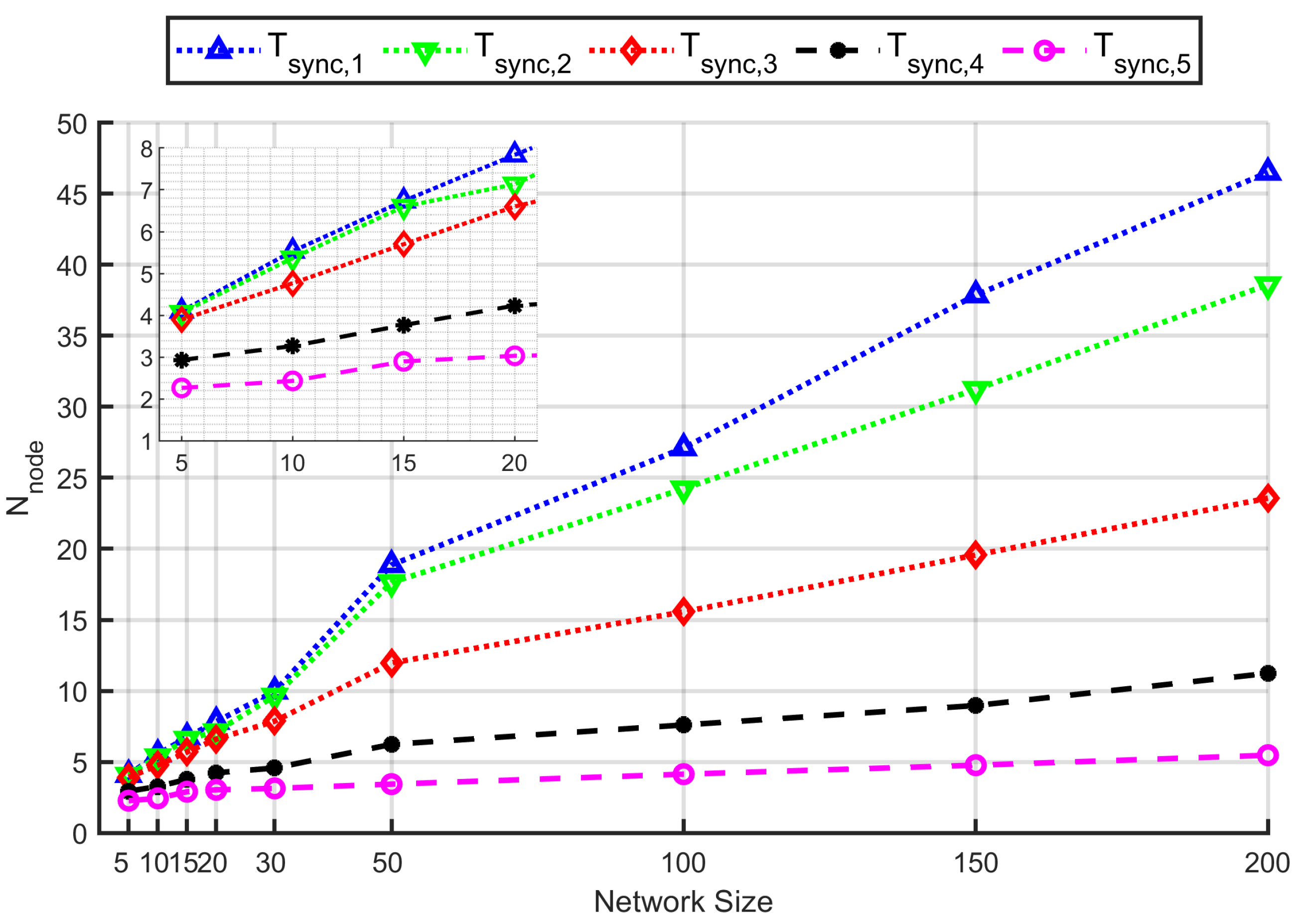 Drones 06 00095 g008 550