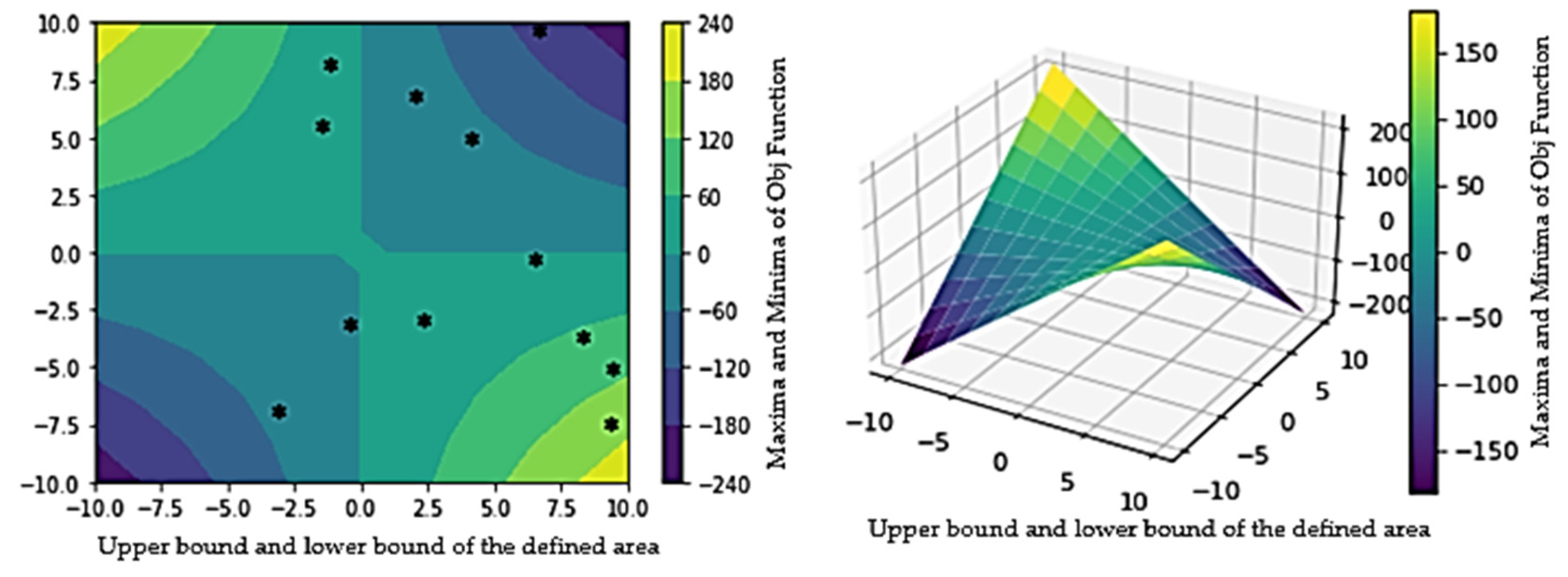 Drones 06 00096 g008 550