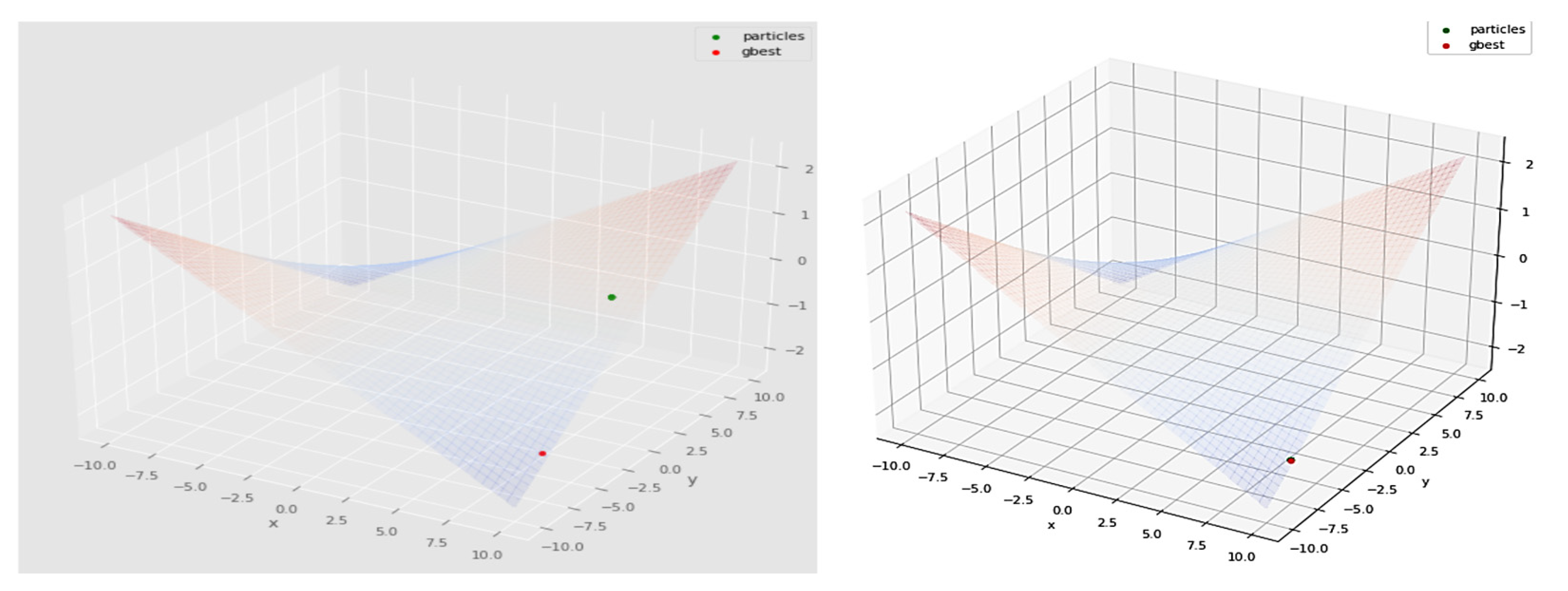 Drones 06 00096 g011 550