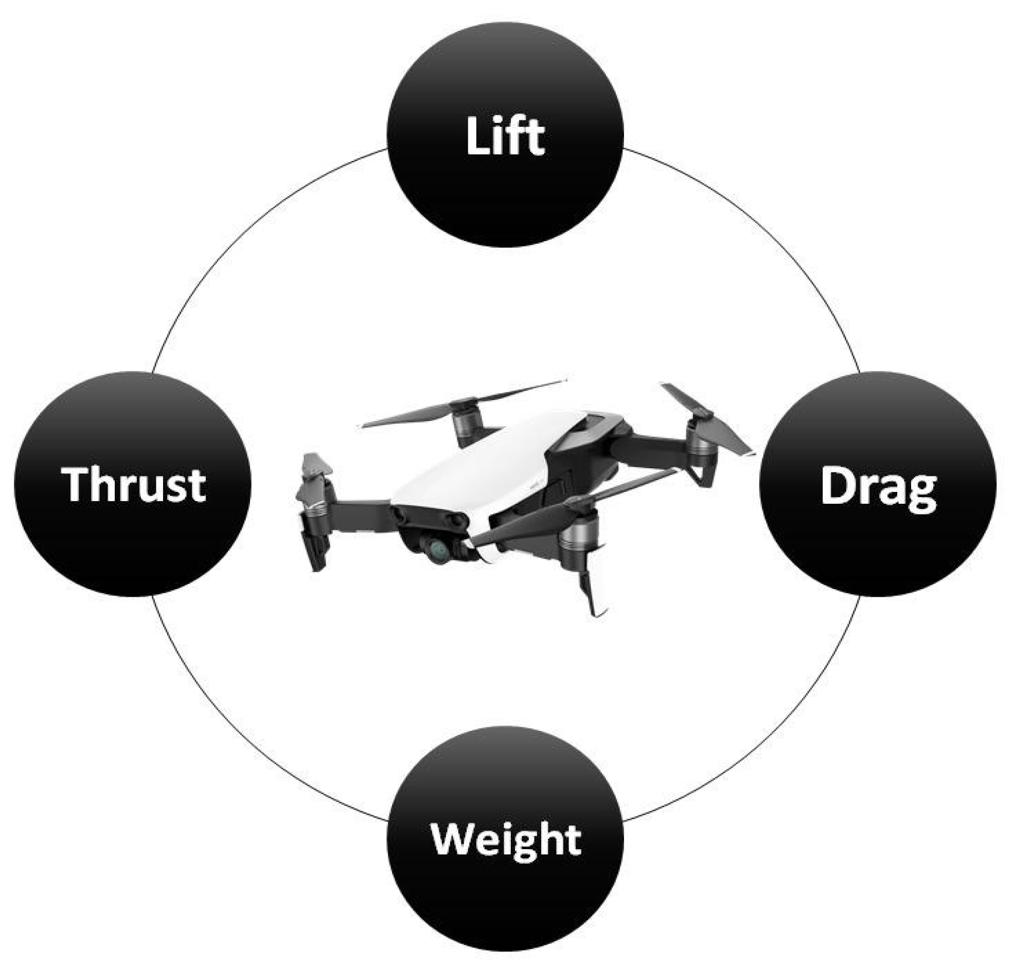 Drones 06 00096 g013 550