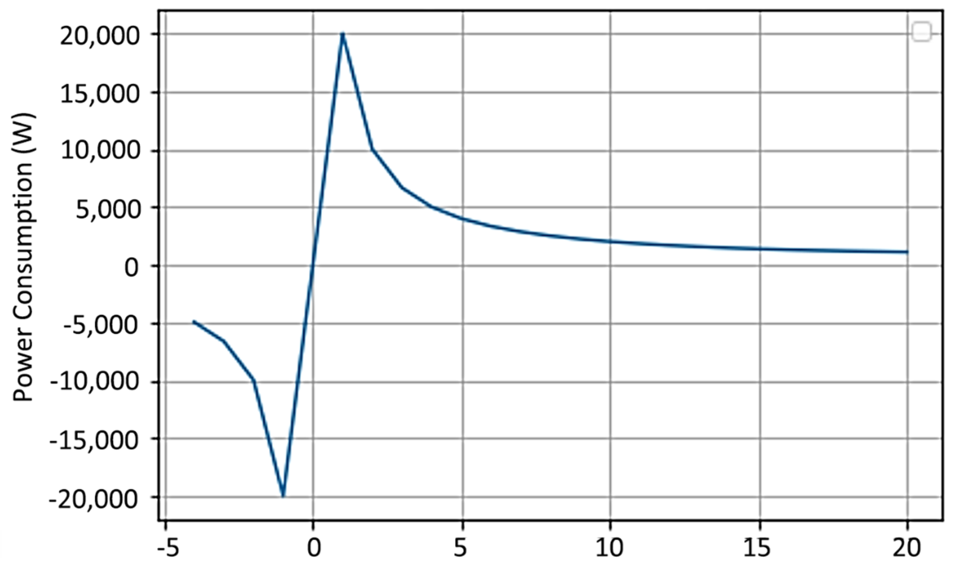 Drones 06 00096 g016 550