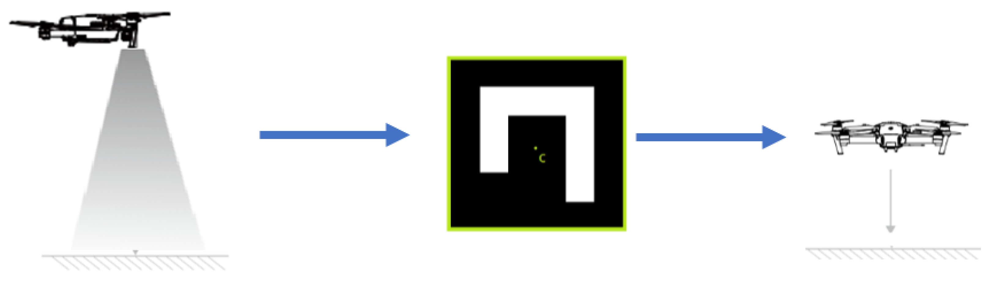 Drones 06 00098 g007