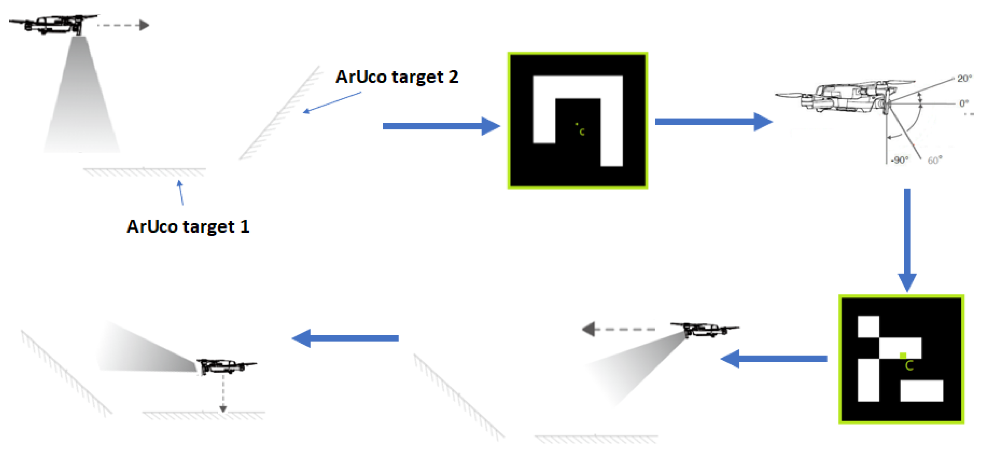 Drones 06 00098 g009