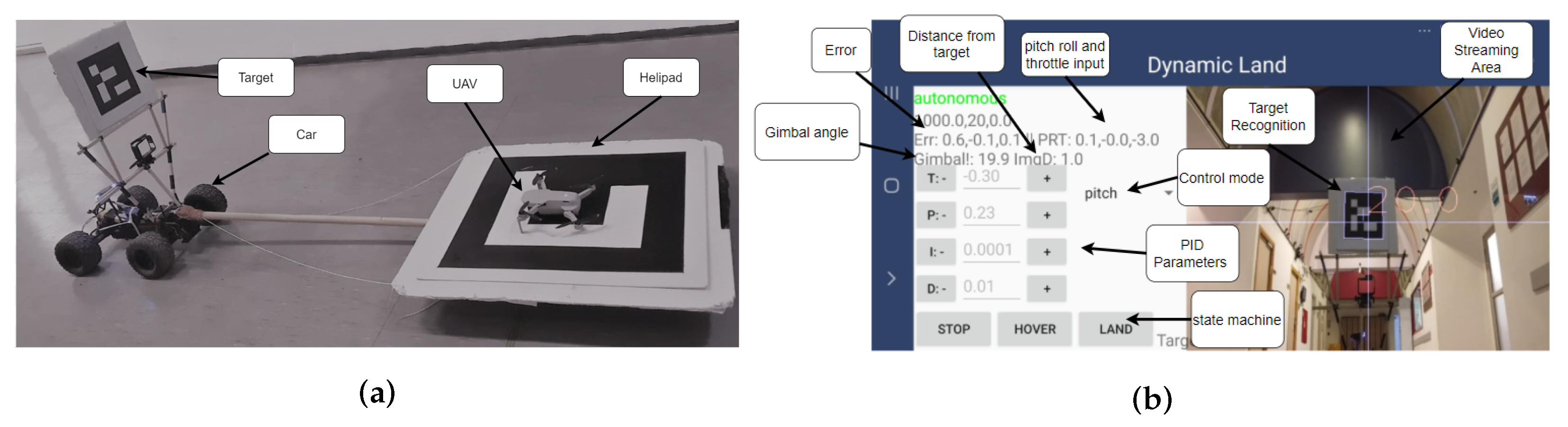 Drones 06 00098 g011