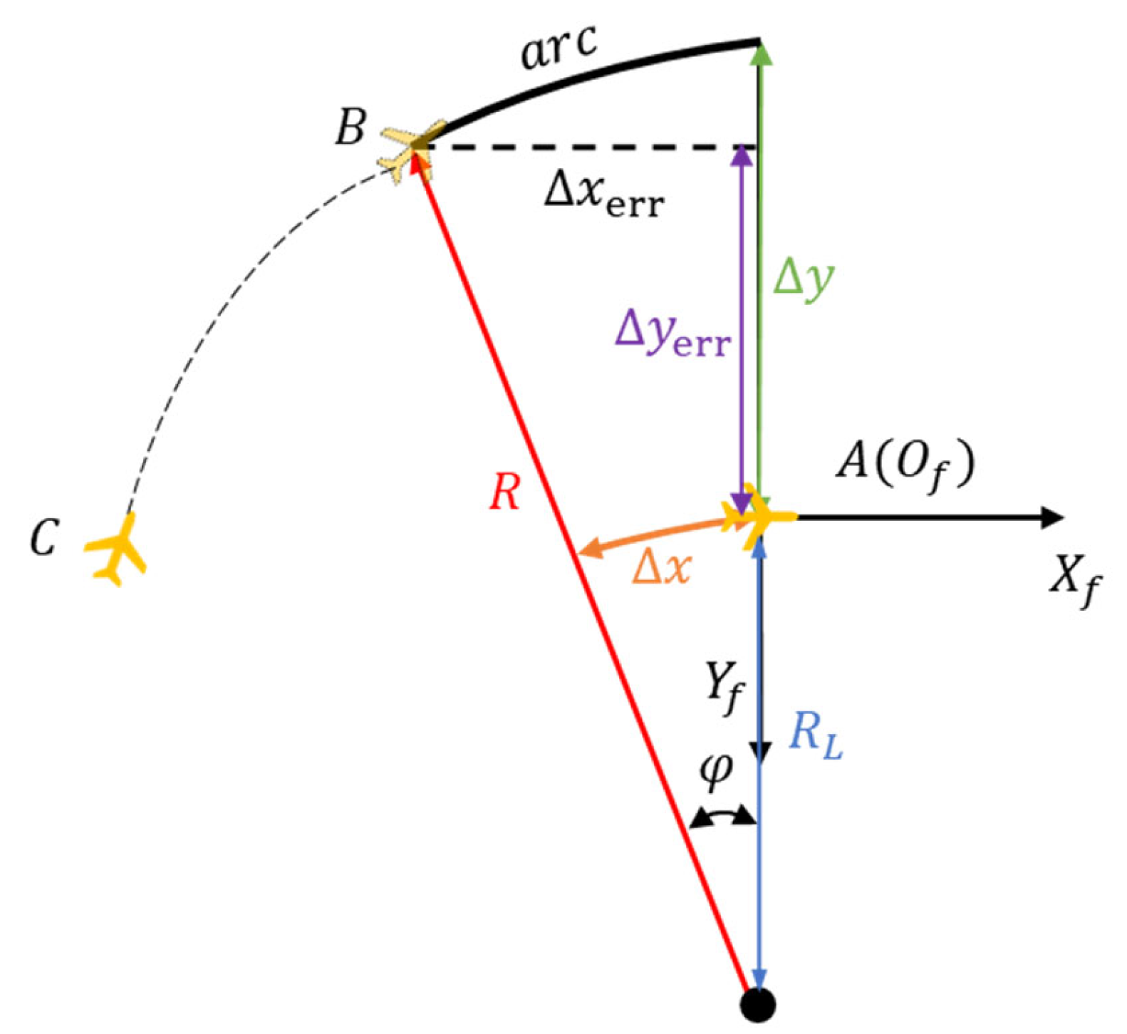 Drones 06 00099 g002