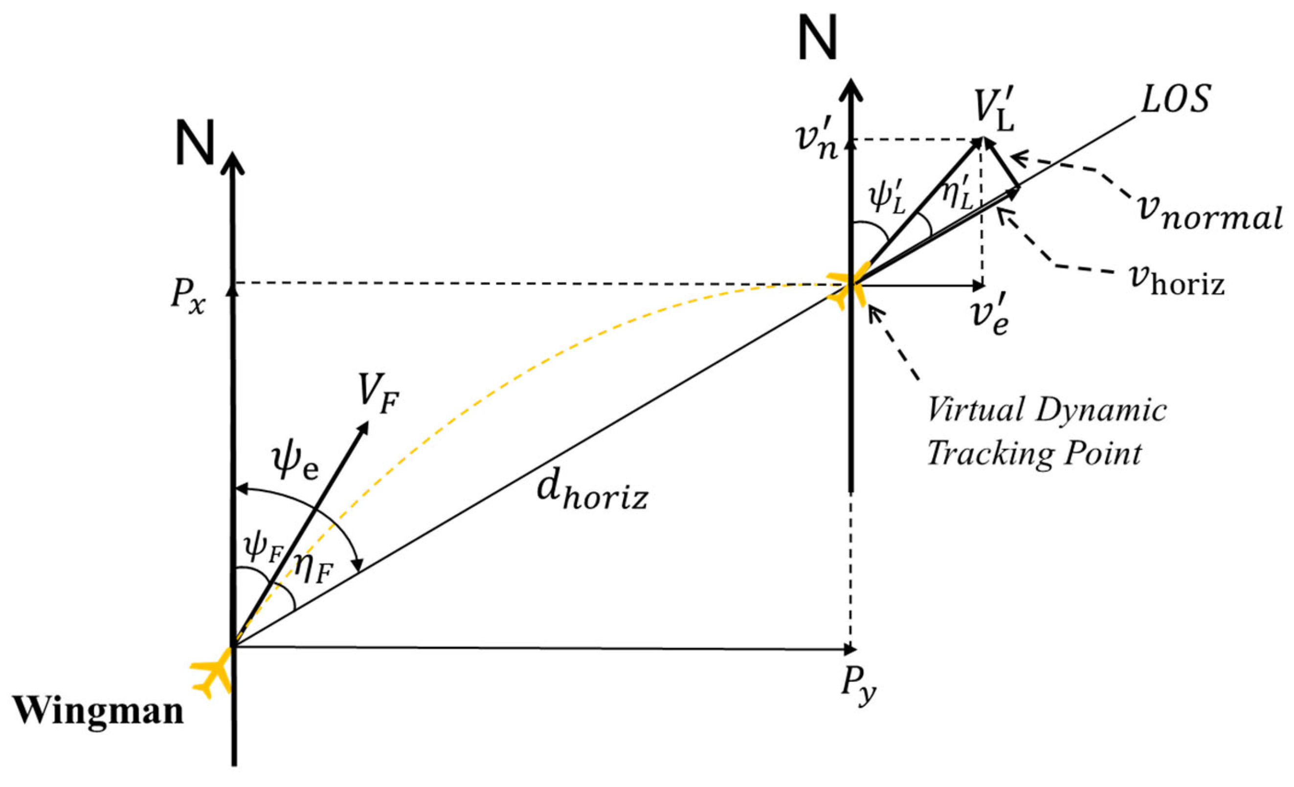 Drones 06 00099 g004