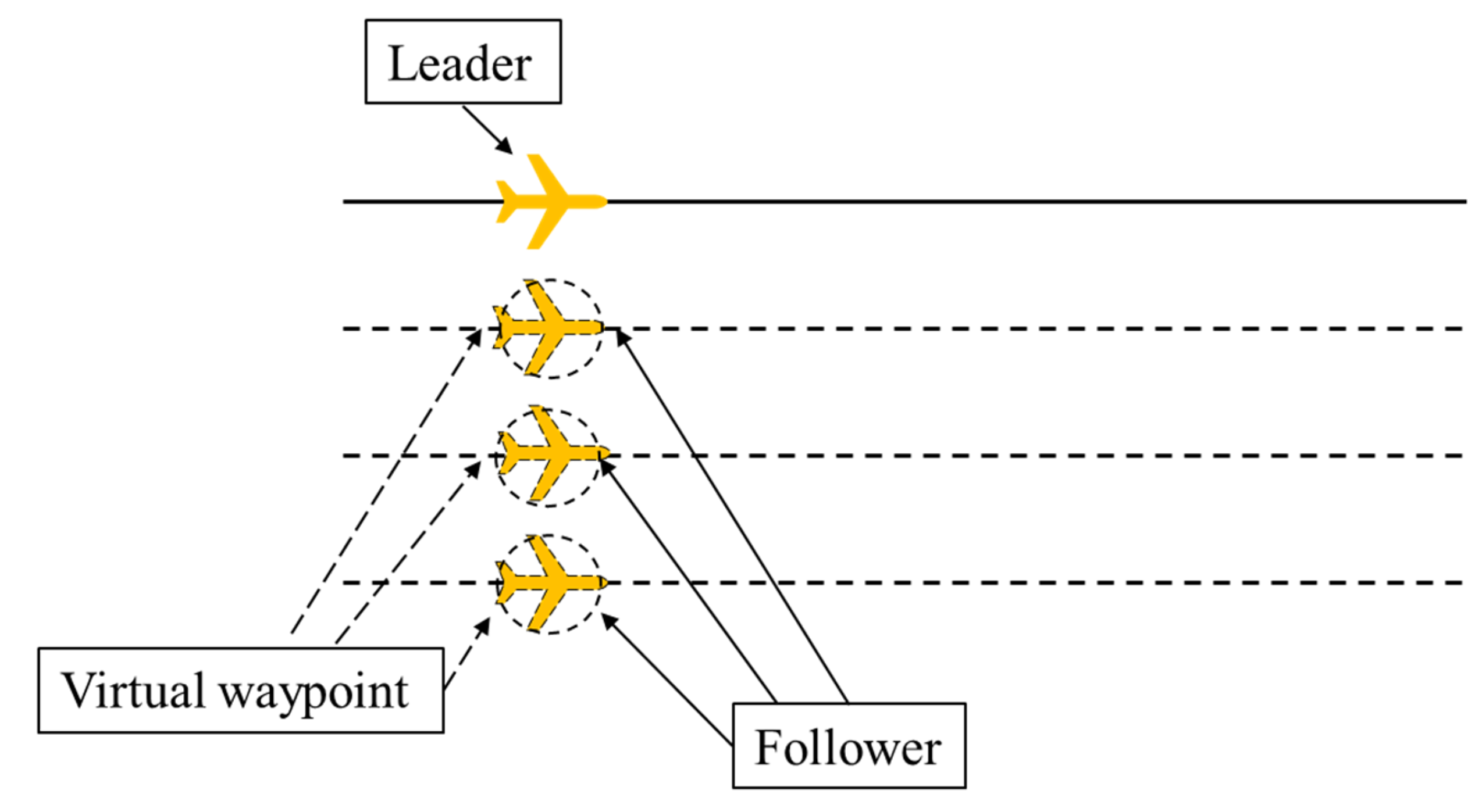 Drones 06 00099 g009